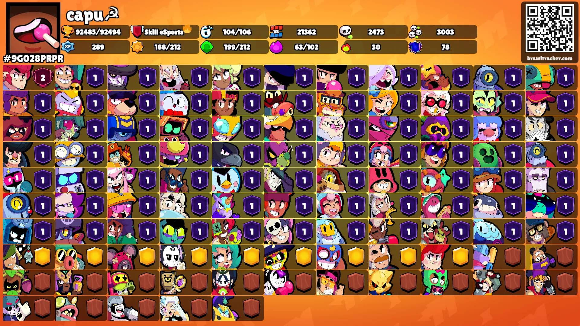 capu☭'s Ranks