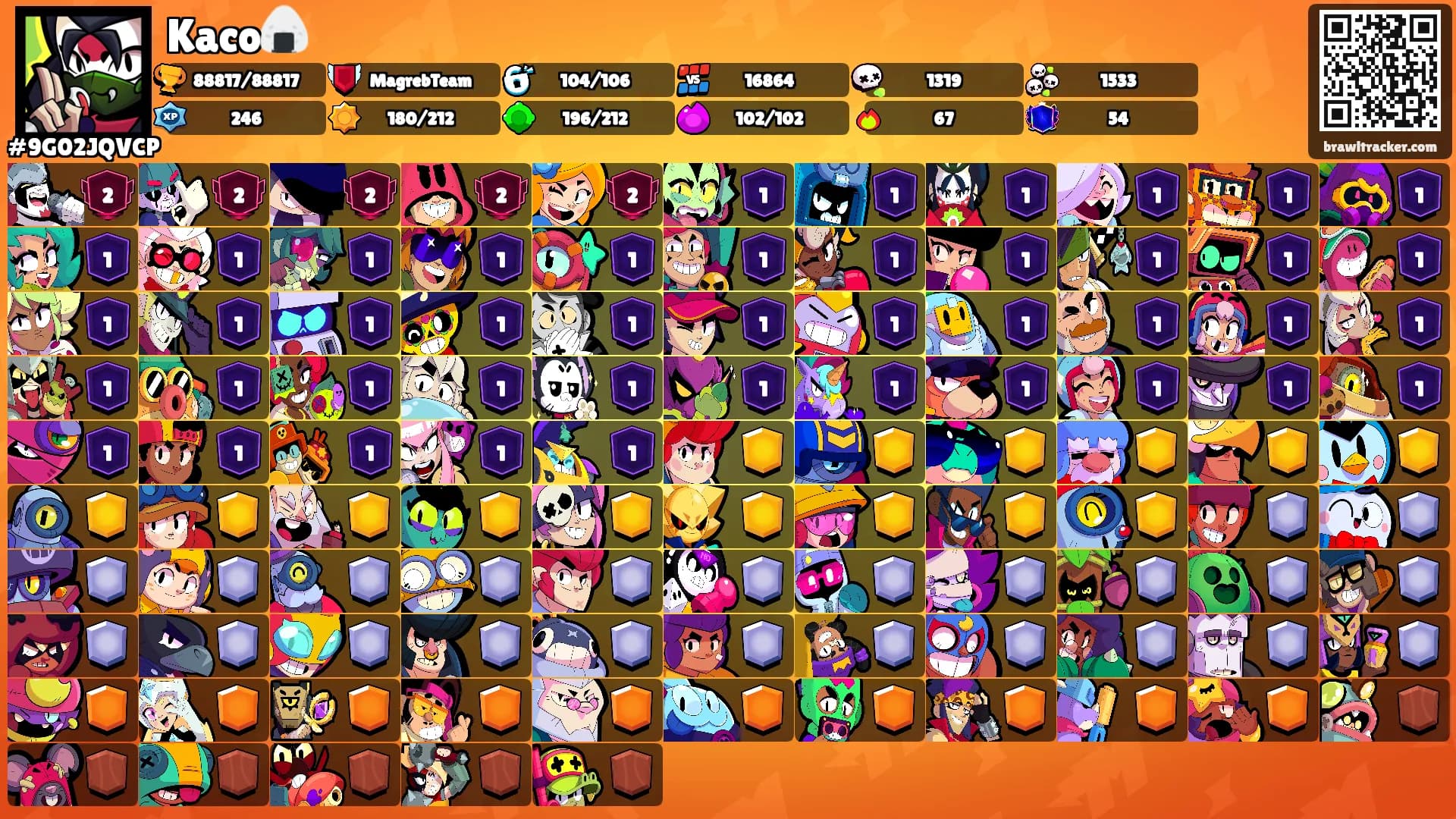 Kaco🍙's Ranks