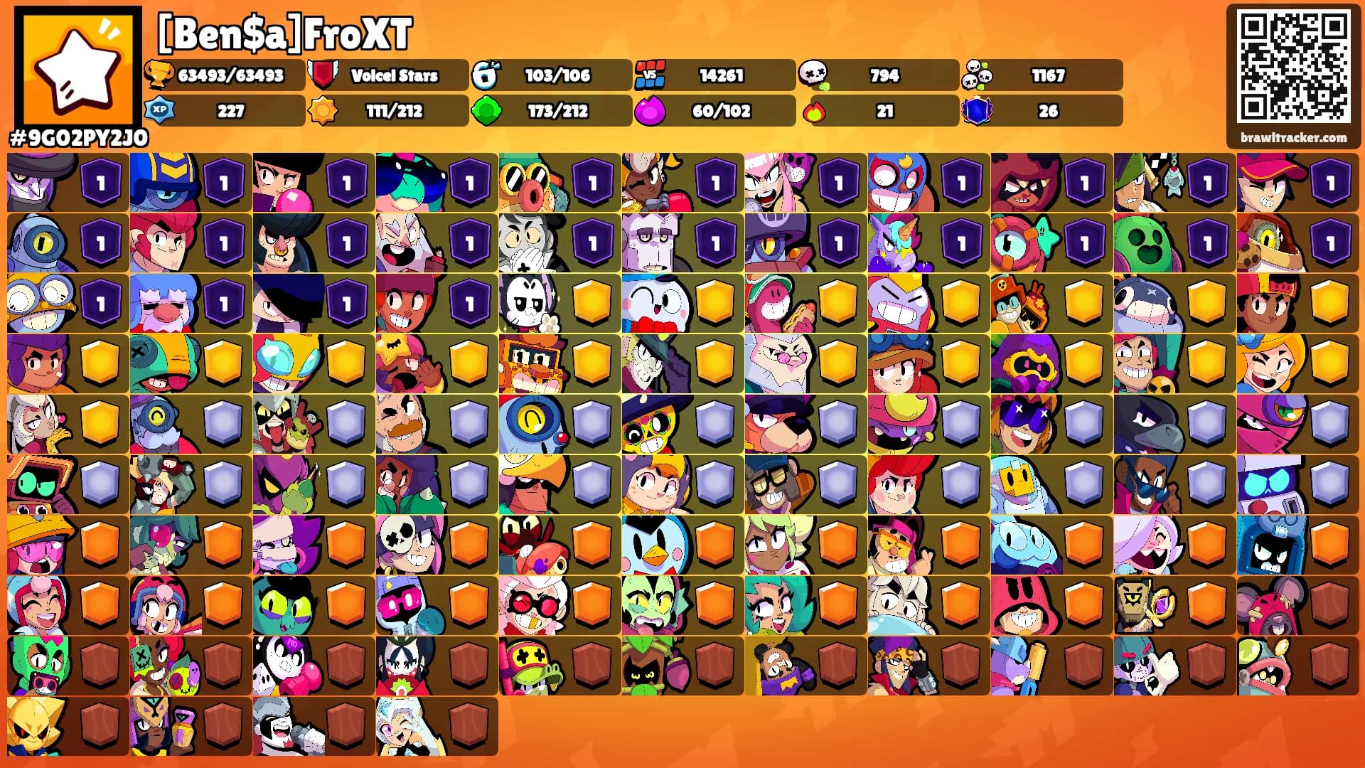 [Ben$a]FroXT's Ranks