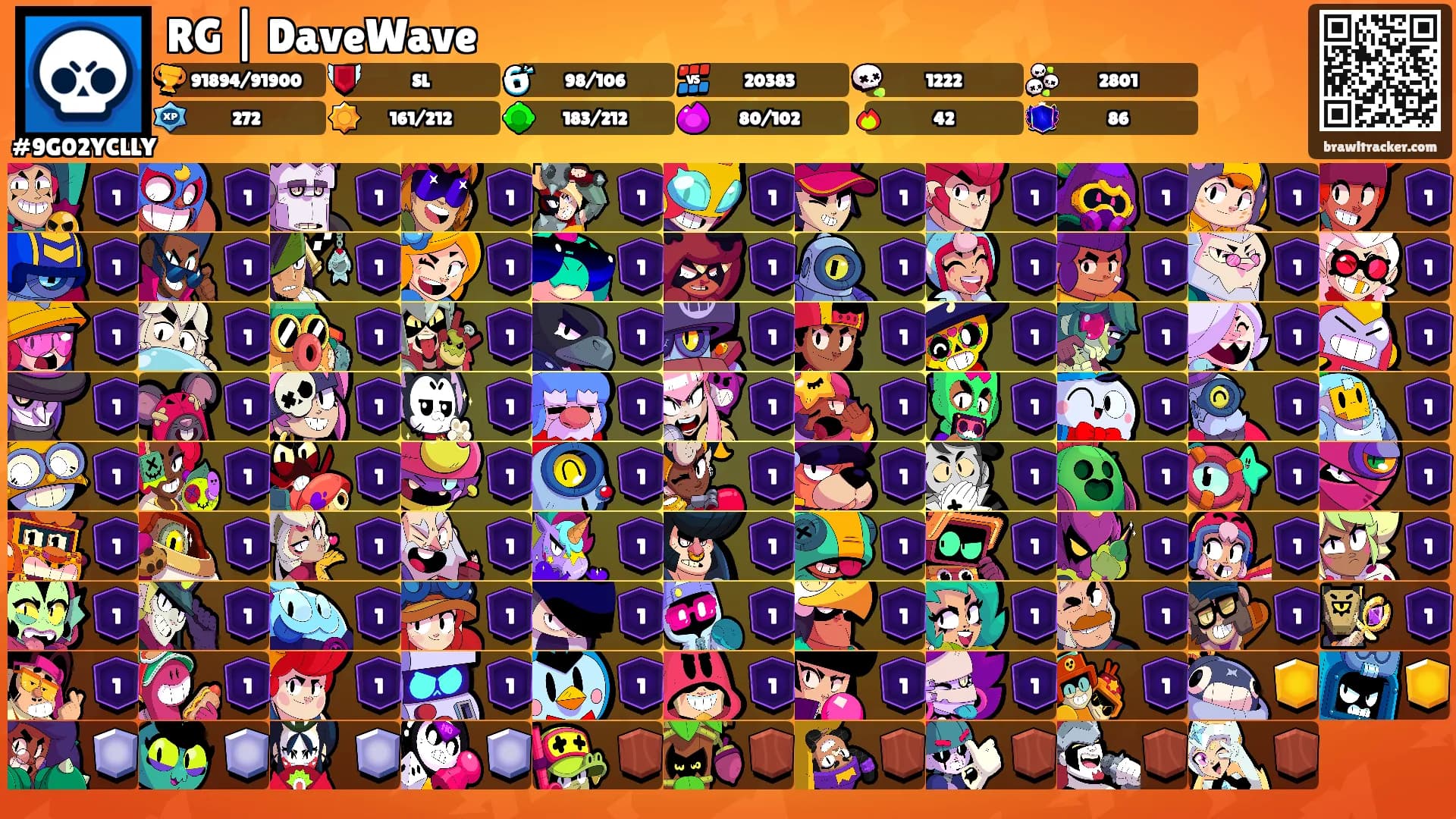 RG | DaveWave's Ranks