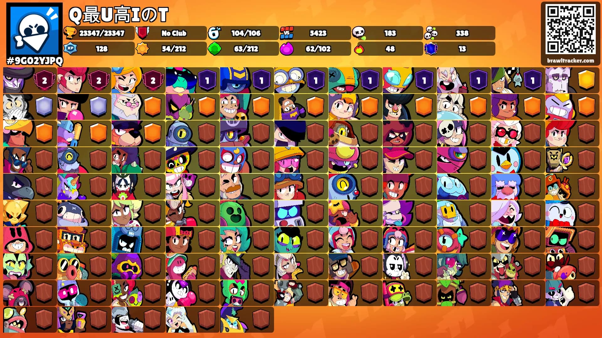 Q最U高IのT's Ranks