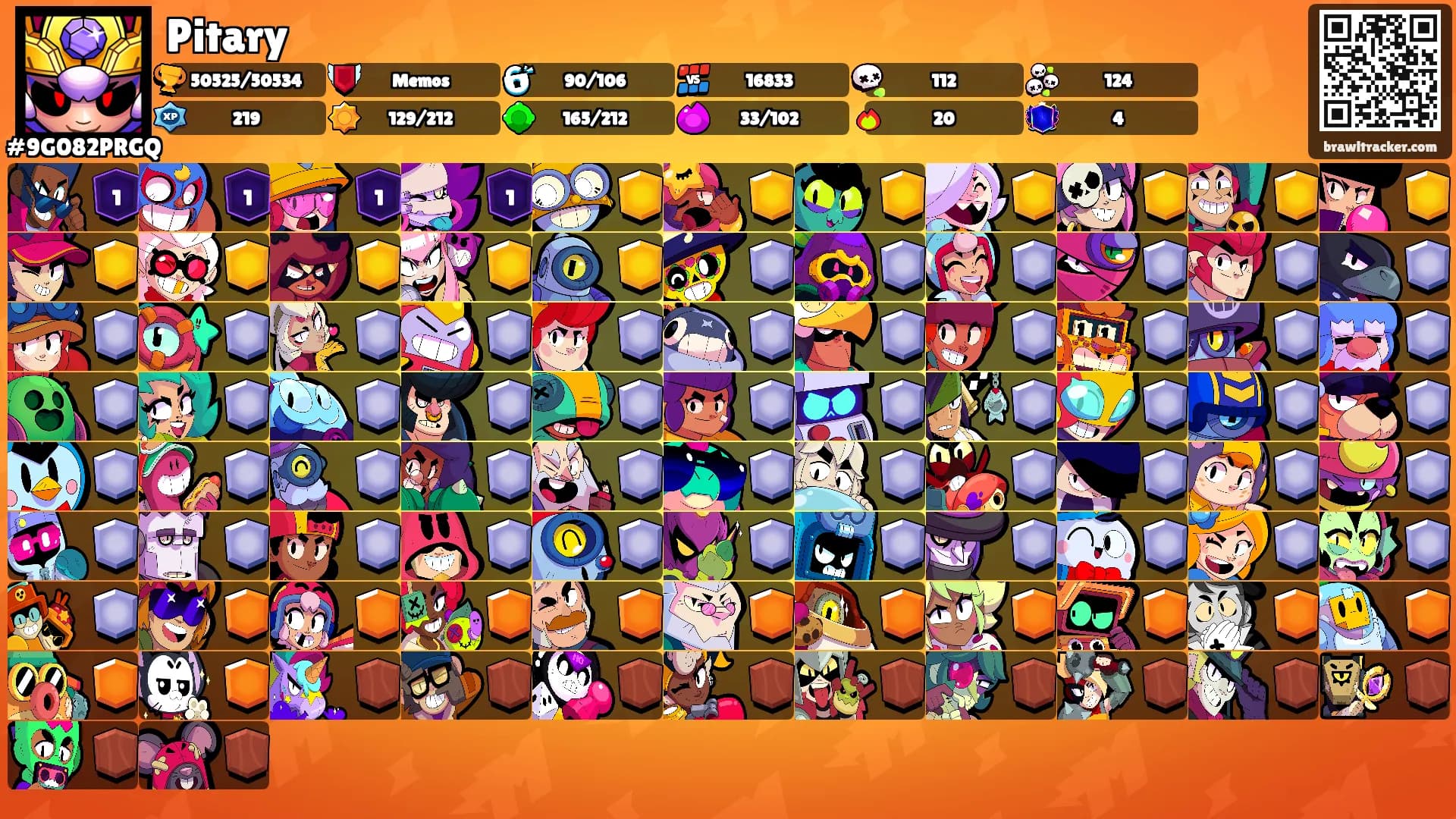 Pitary's Ranks
