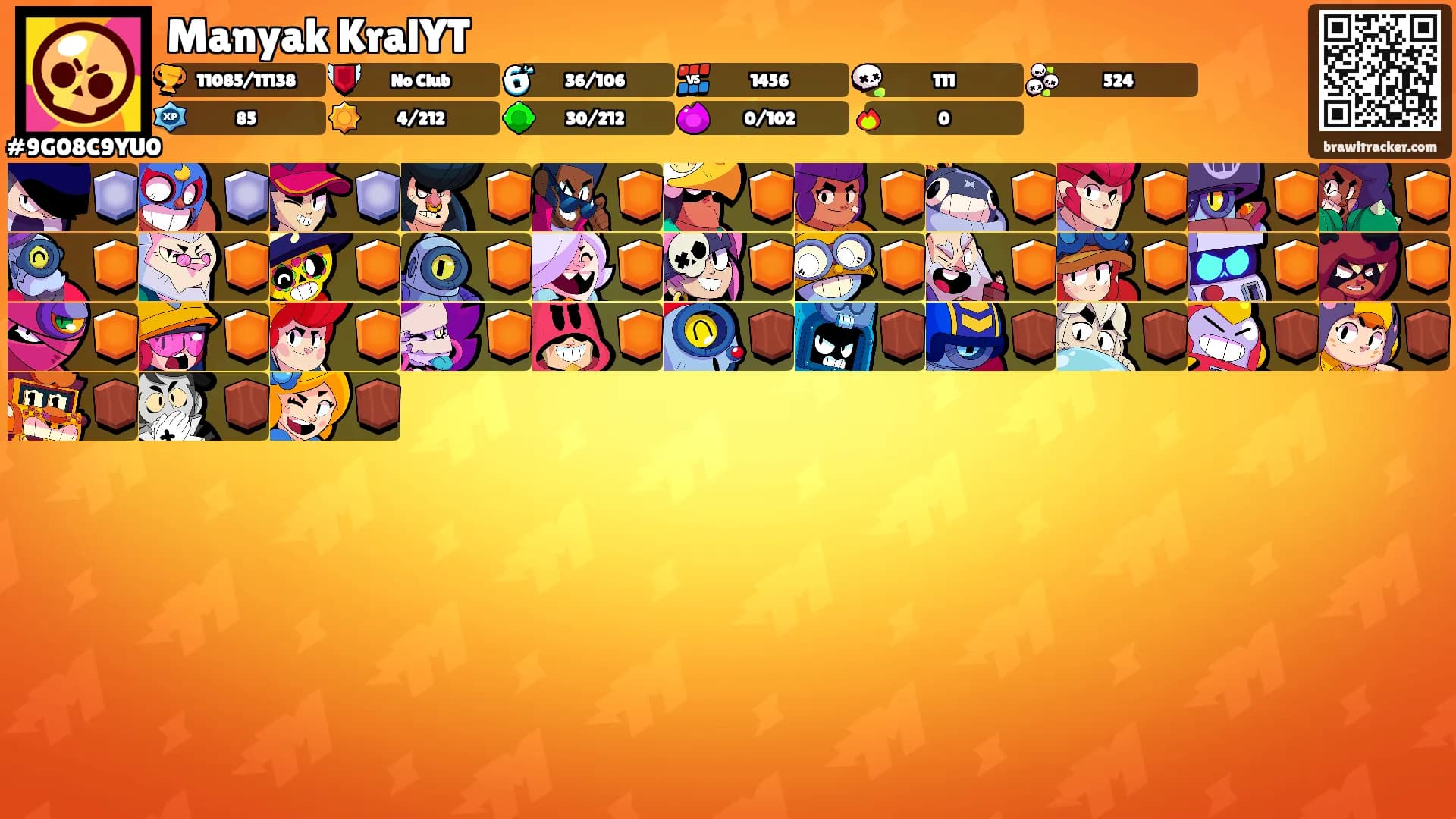 Manyak KralYT's Ranks