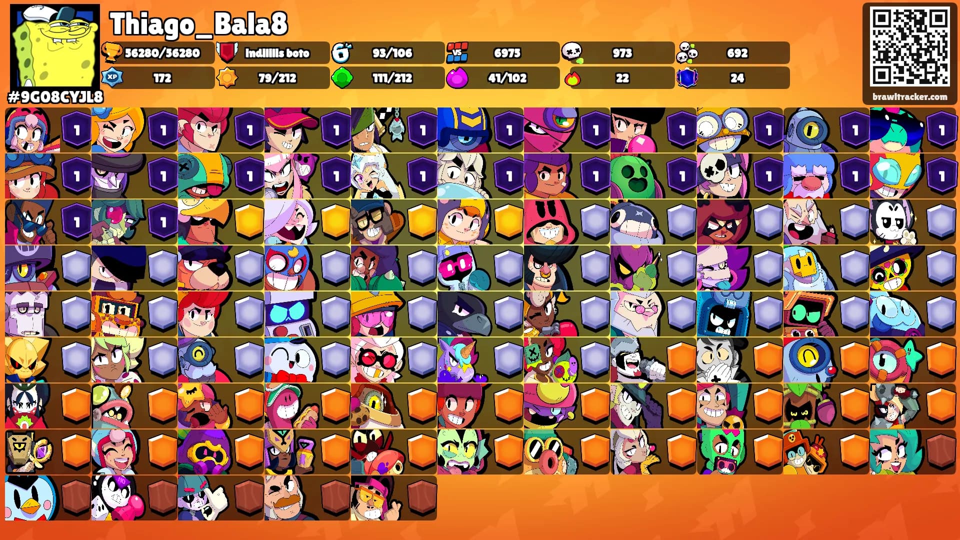 Thiago_Bala8's Ranks