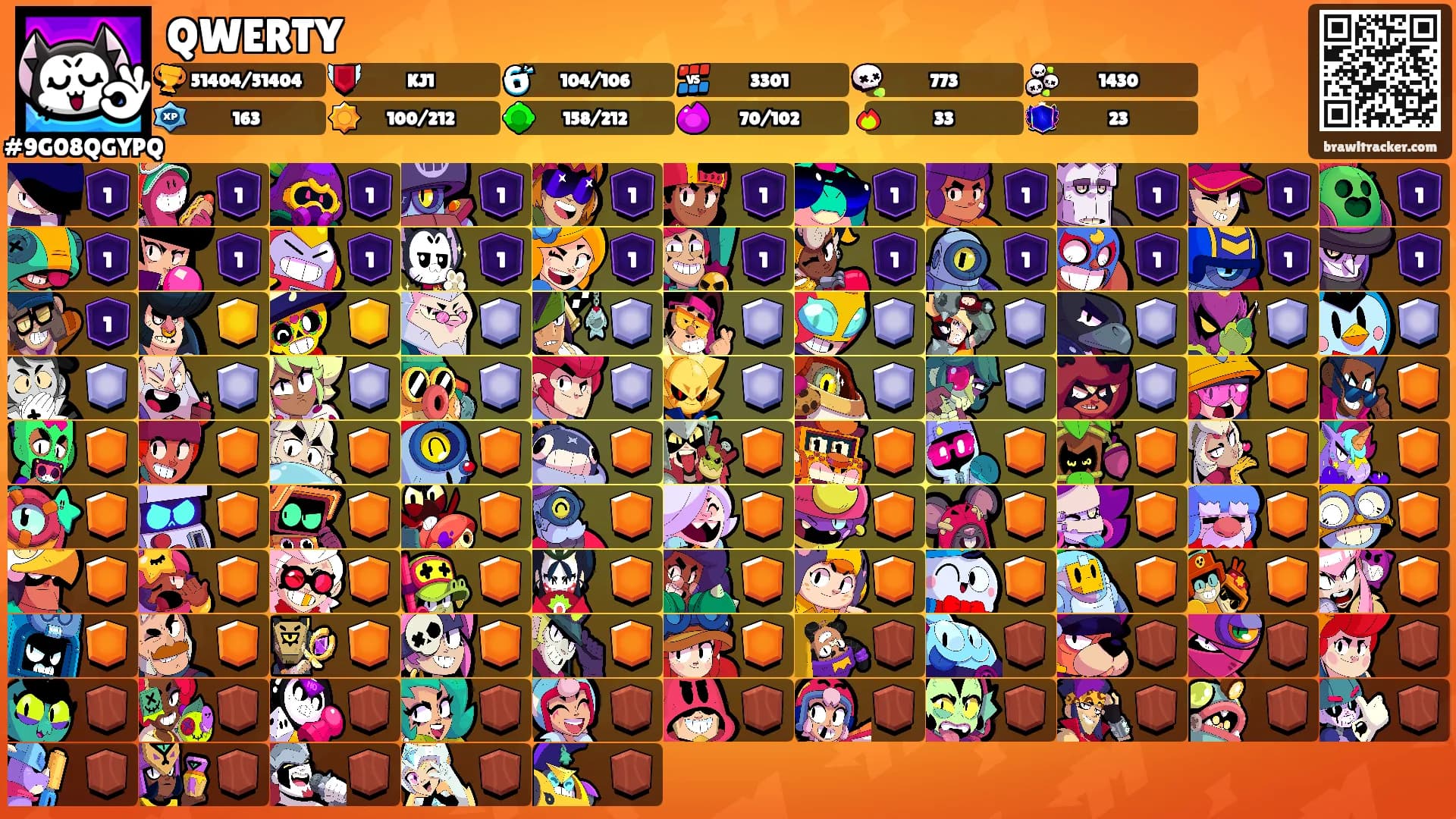QWERTY's Ranks