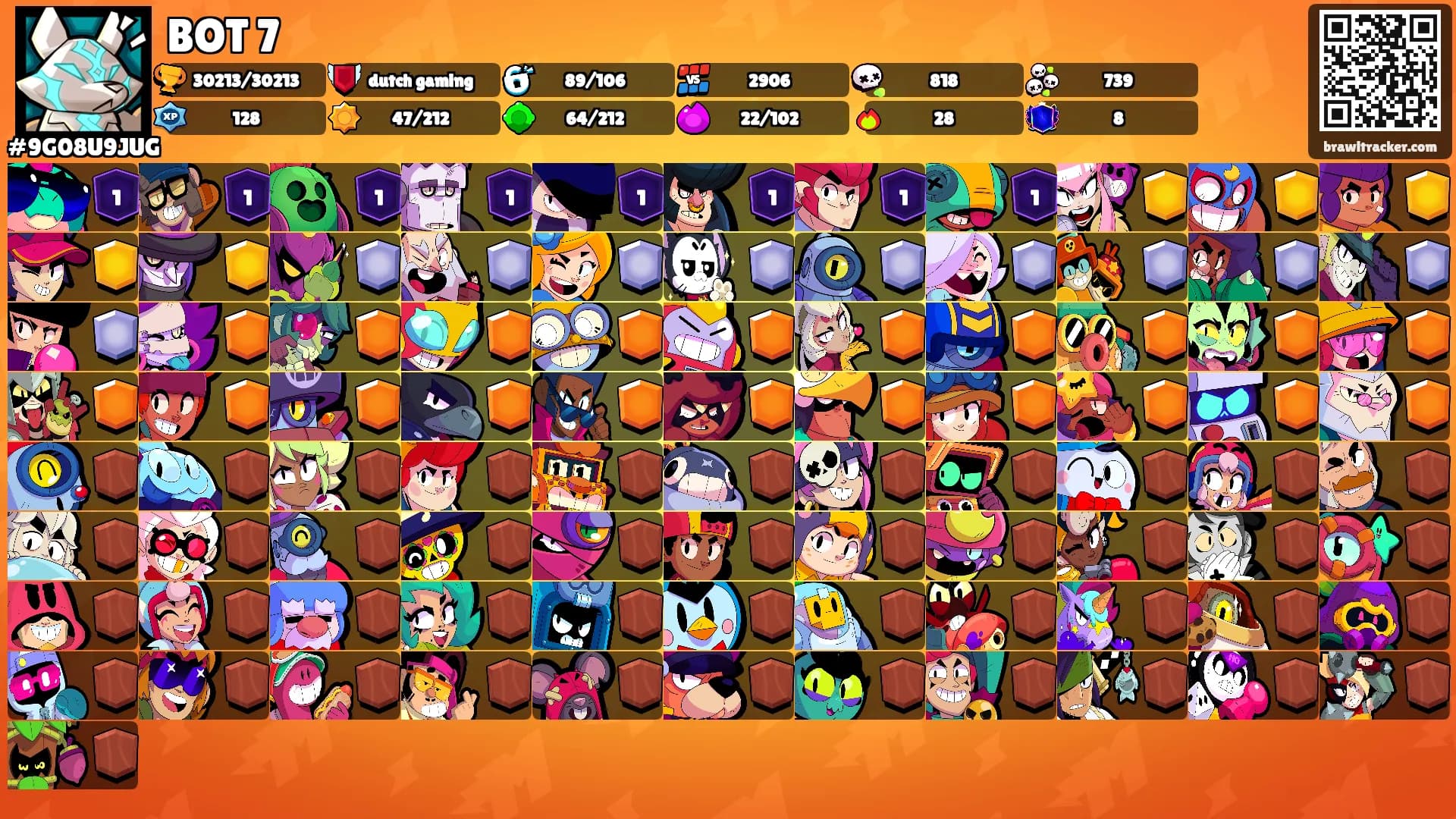 BOT 7's Ranks
