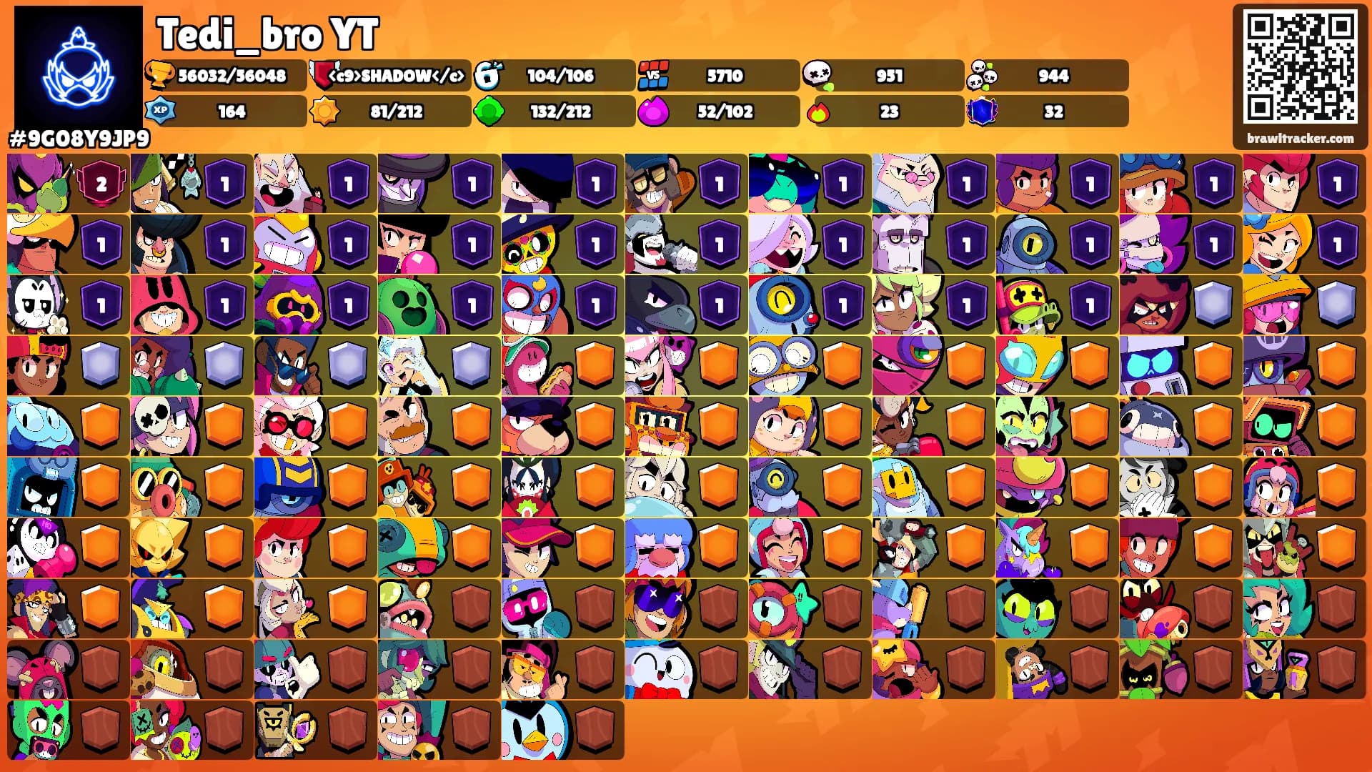 Tedi_bro YT's Ranks
