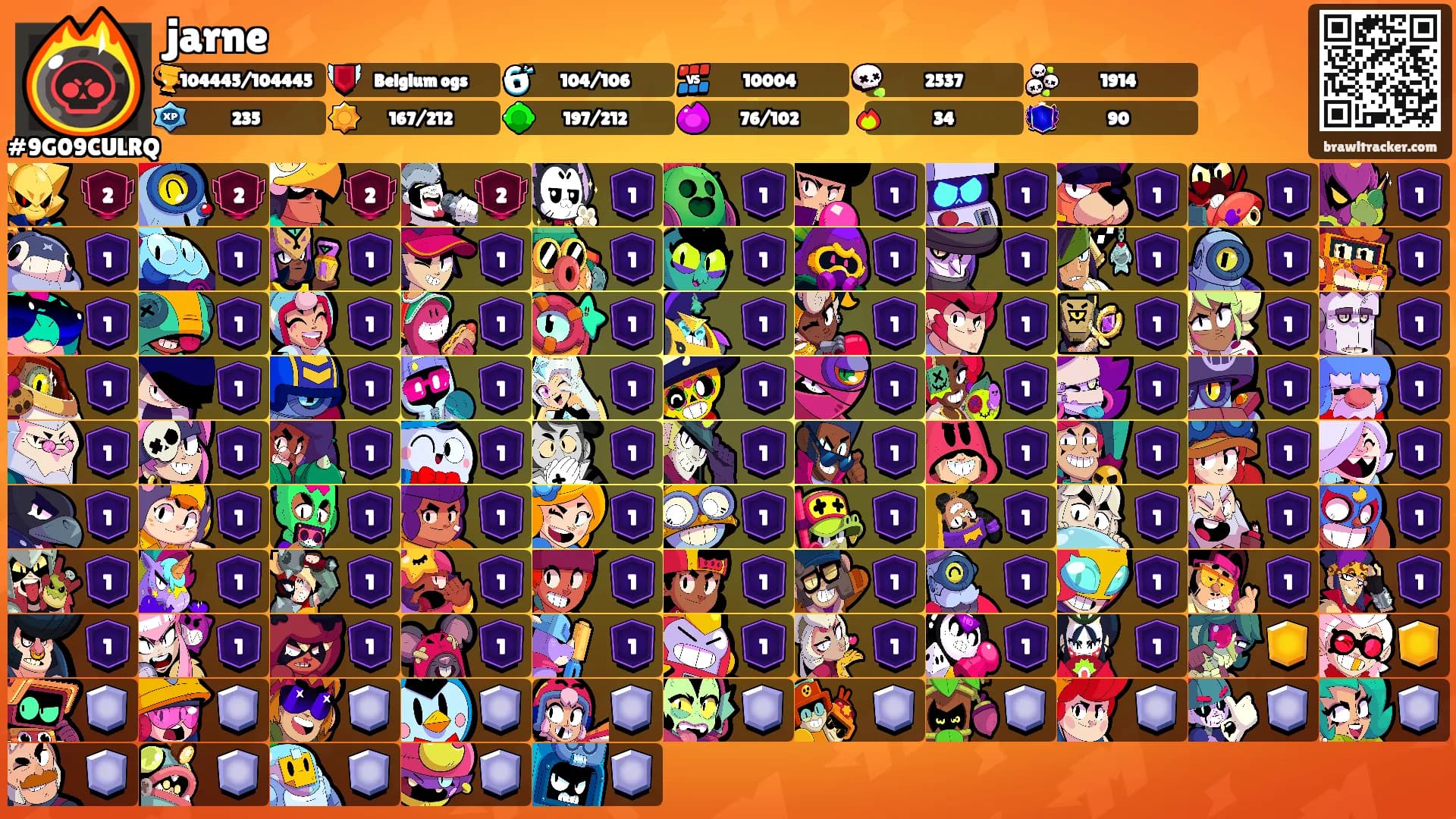 jarne's Ranks