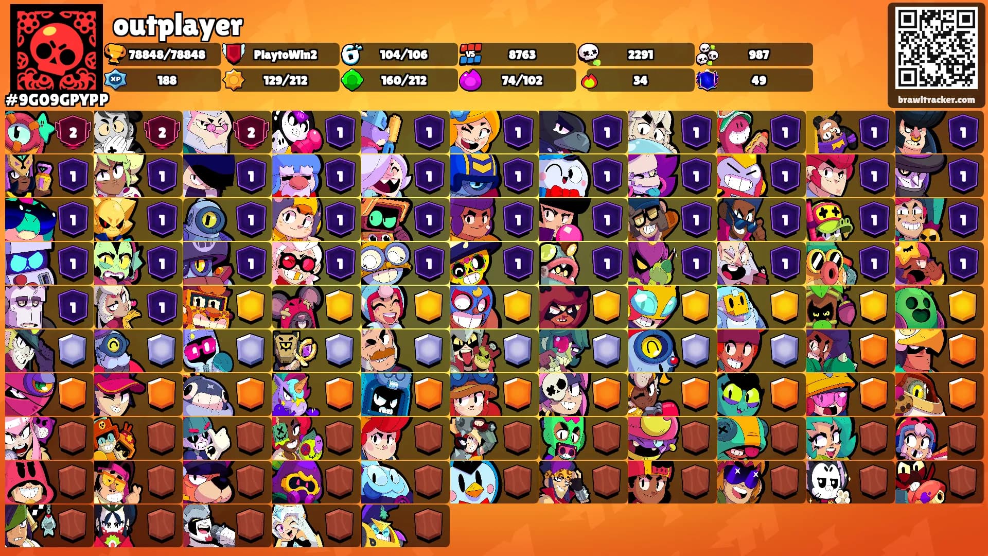 outplayer's Ranks