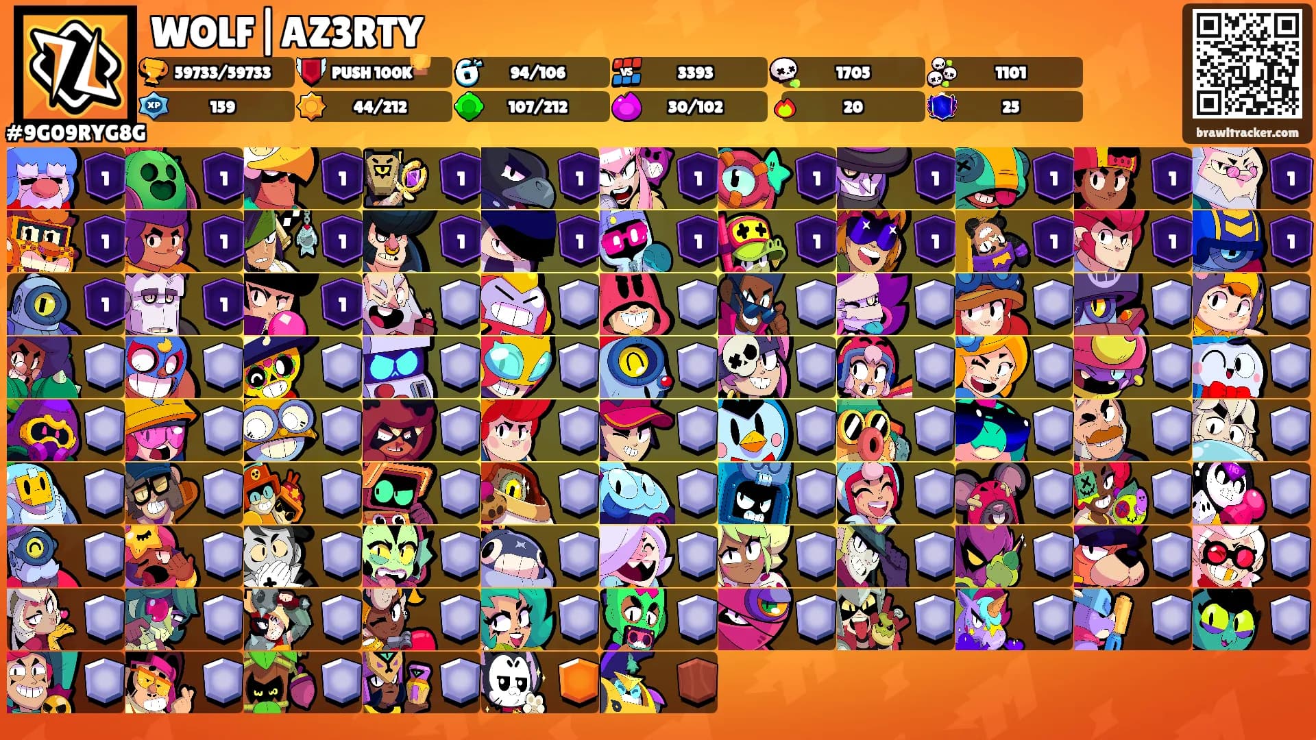 WOLF|AZ3RTY's Ranks