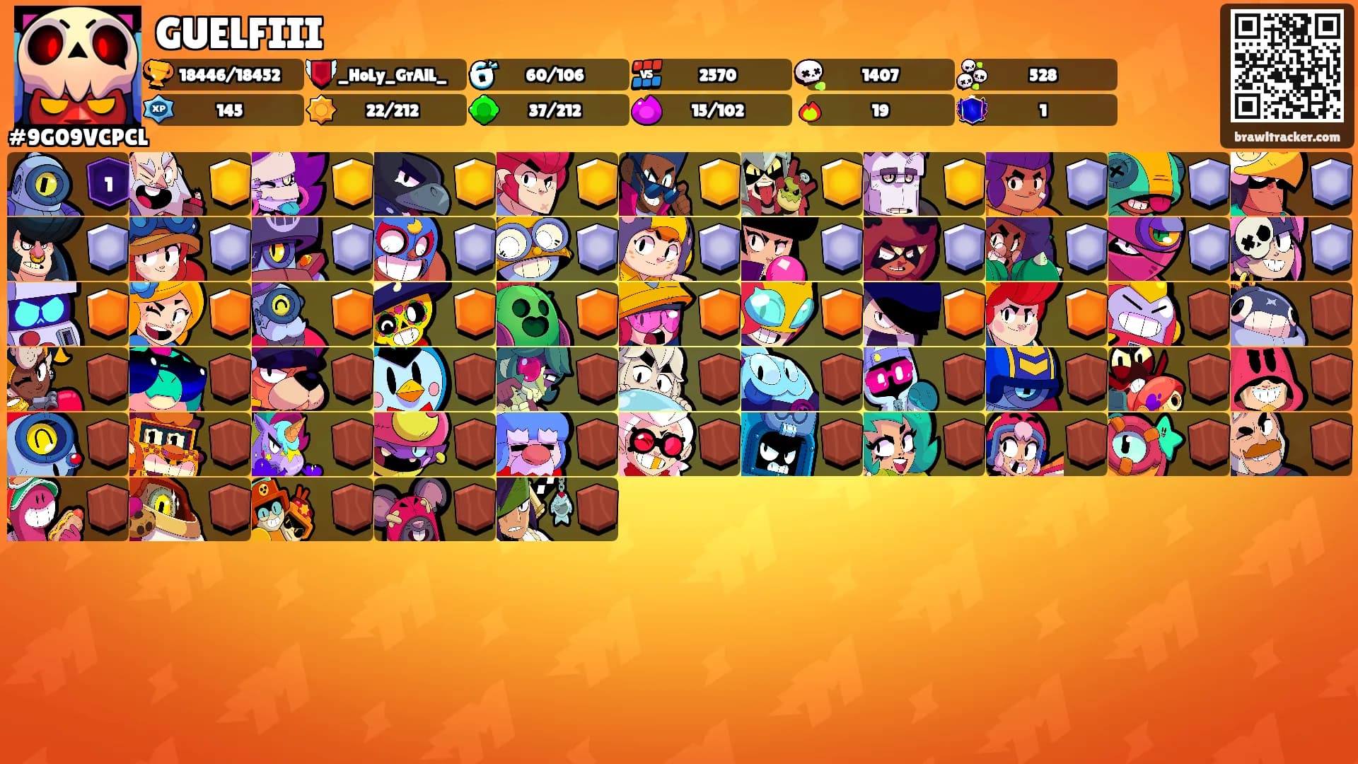 GUELFIII's Ranks