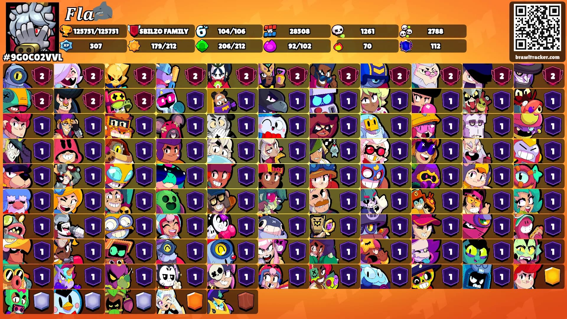 𝑭𝒍𝒂🦈's Ranks