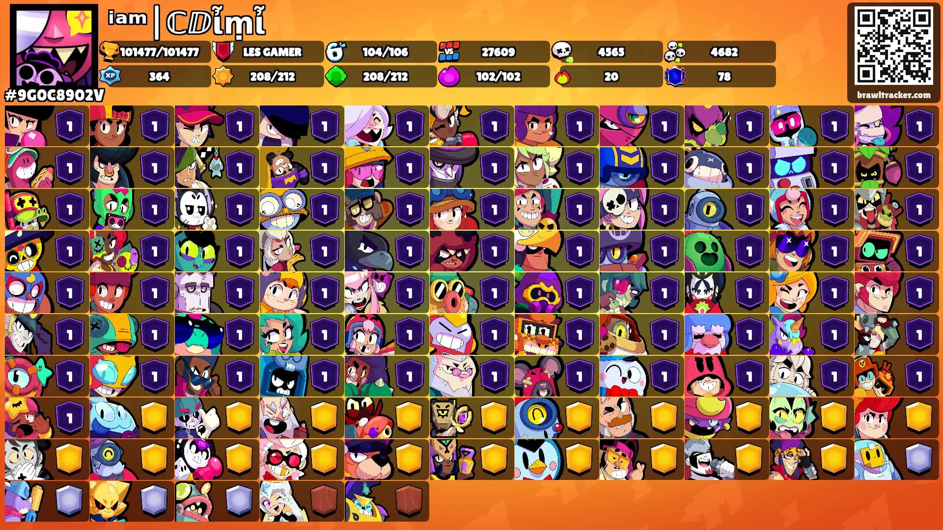 ⁱᵃᵐ|ℂⅅἶṃἶ𒆜's Ranks