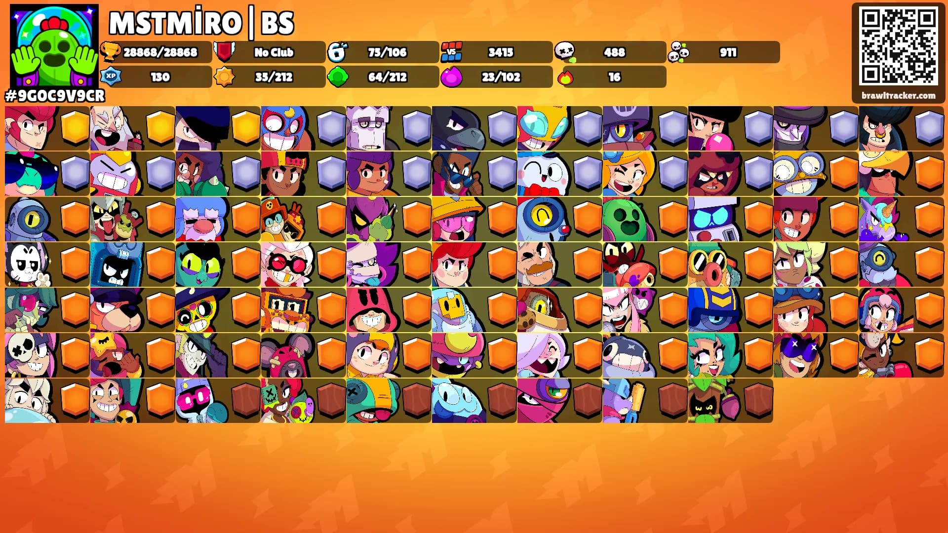 MSTMİRO|BS's Ranks