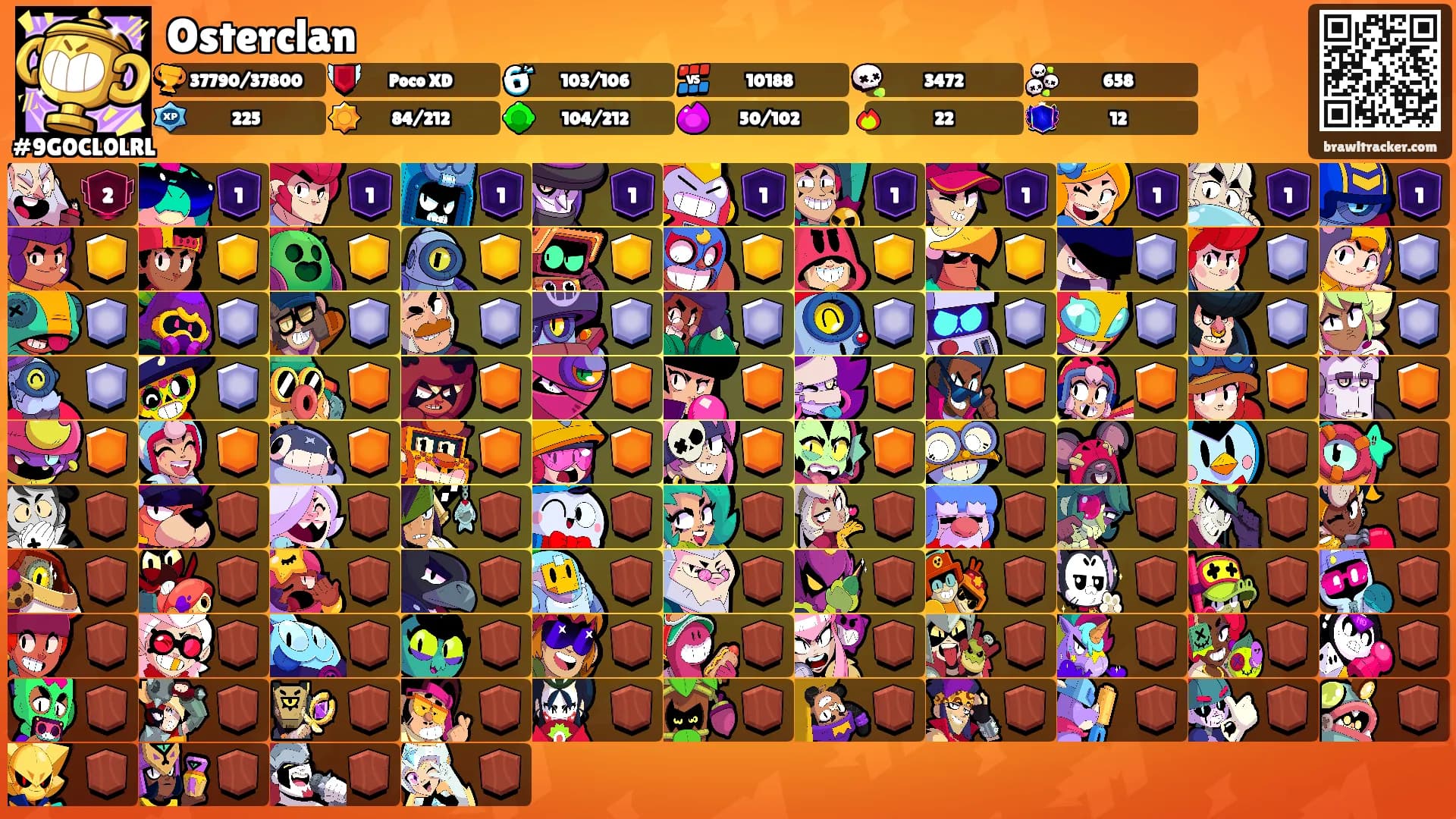 Osterclan's Ranks