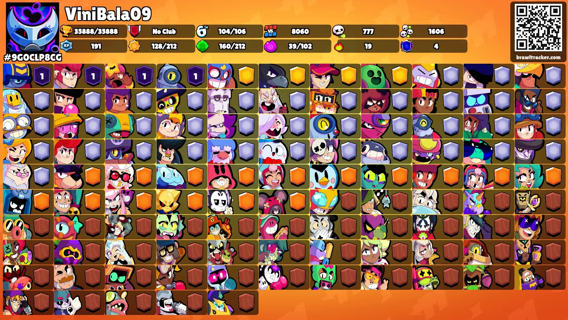 ViniBala09's Ranks
