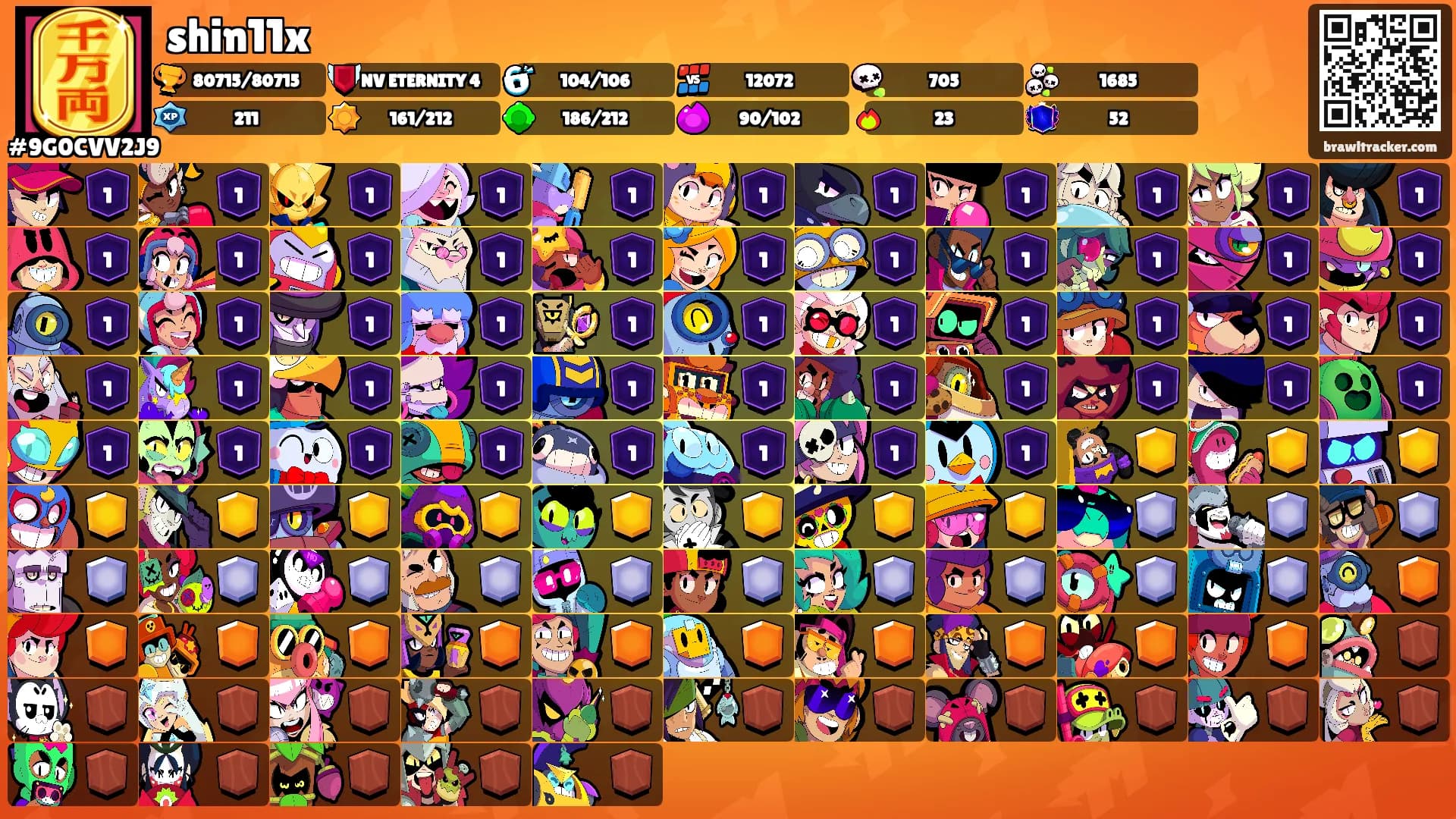 shin11x's Ranks