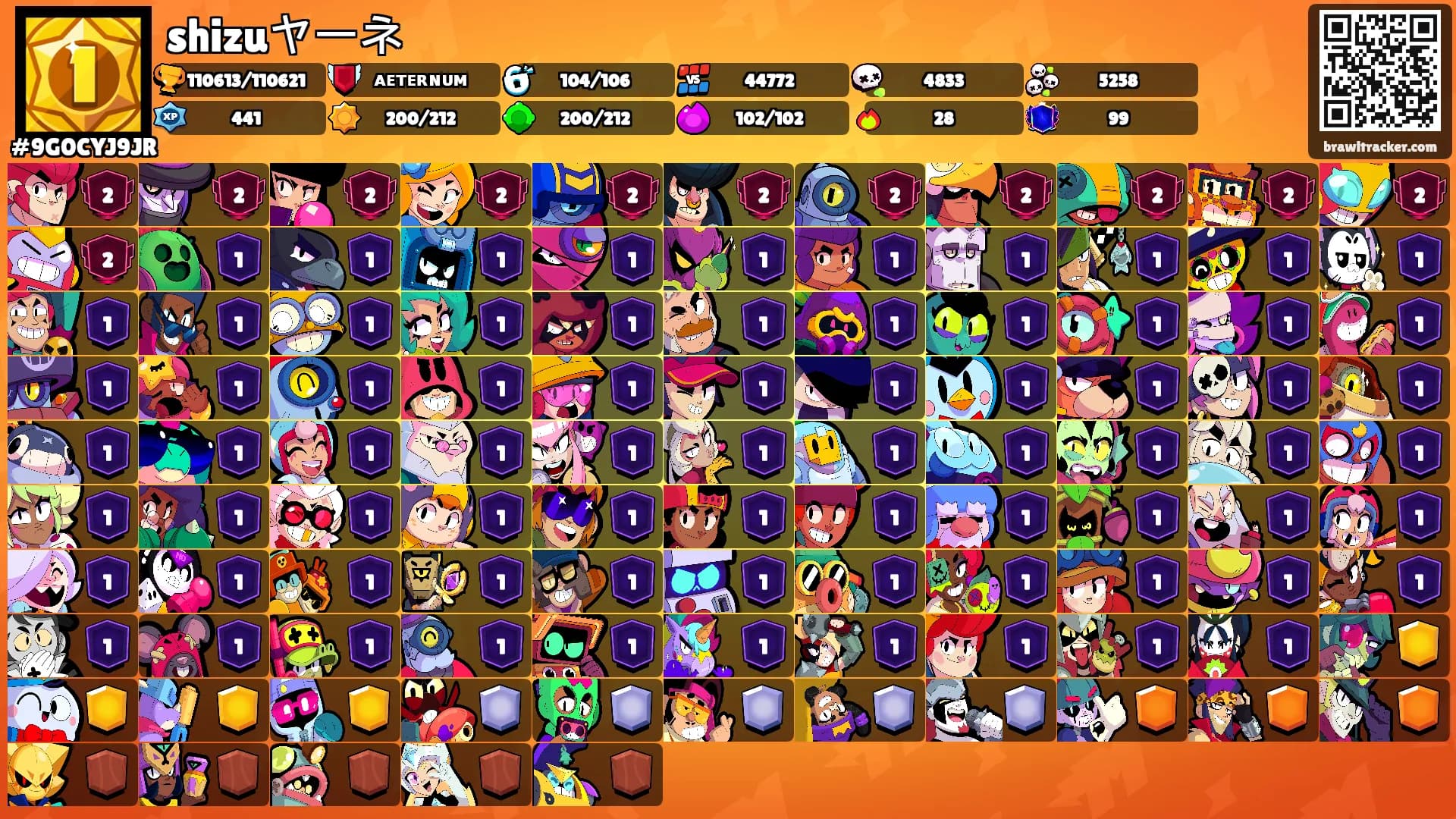 shizuヤーネ's Ranks