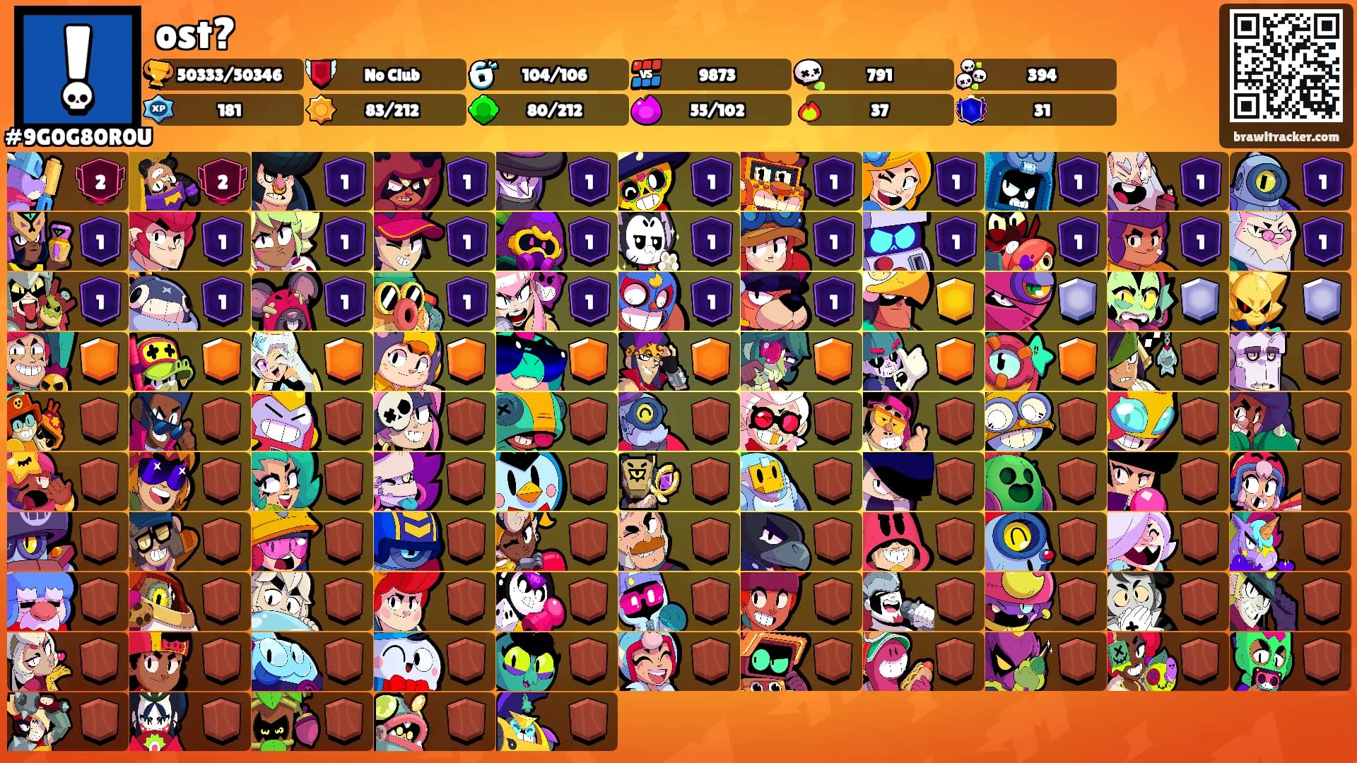 ost?'s Ranks