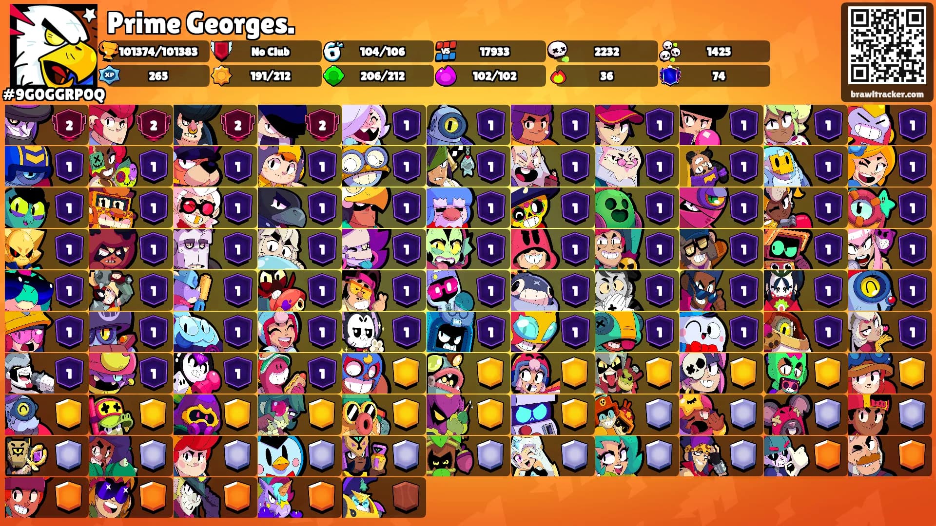 Prime Georges.'s Ranks