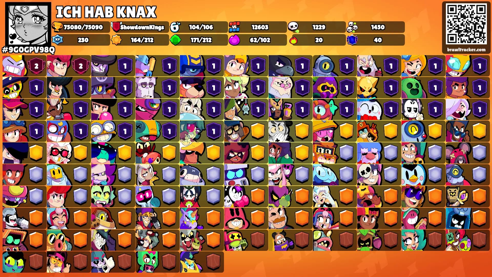 ICH HAB KNAX's Ranks