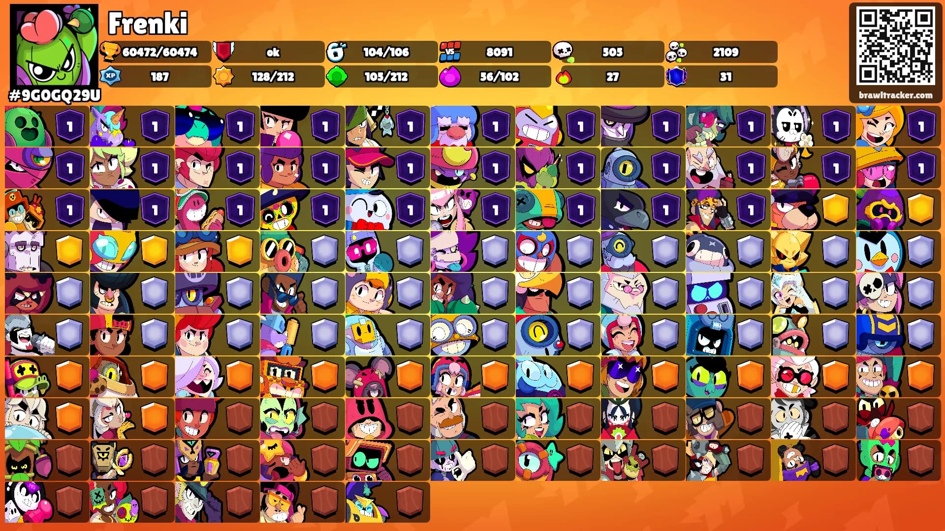 Frenki's Ranks