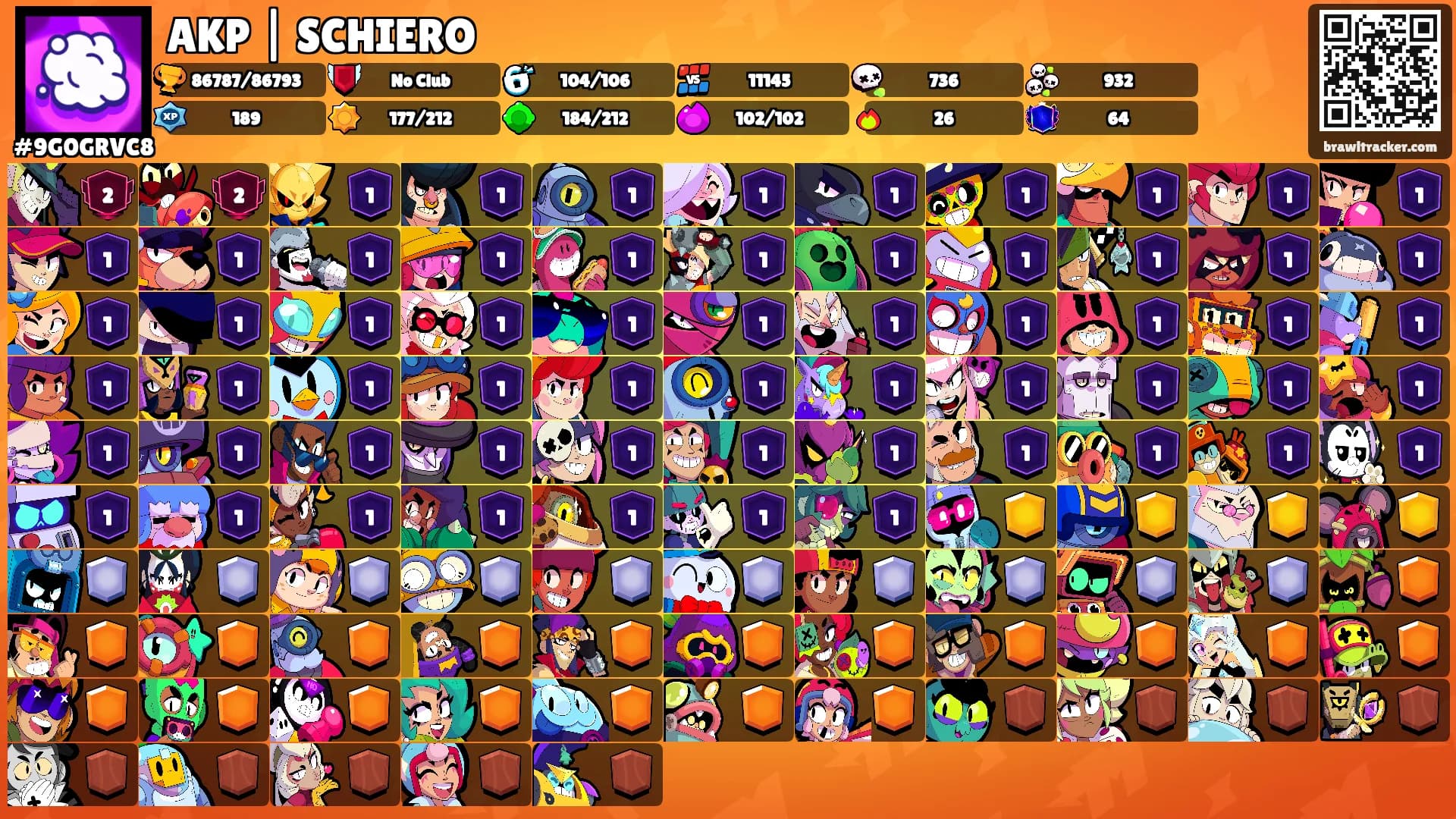 AKP | SCHIERO's Ranks