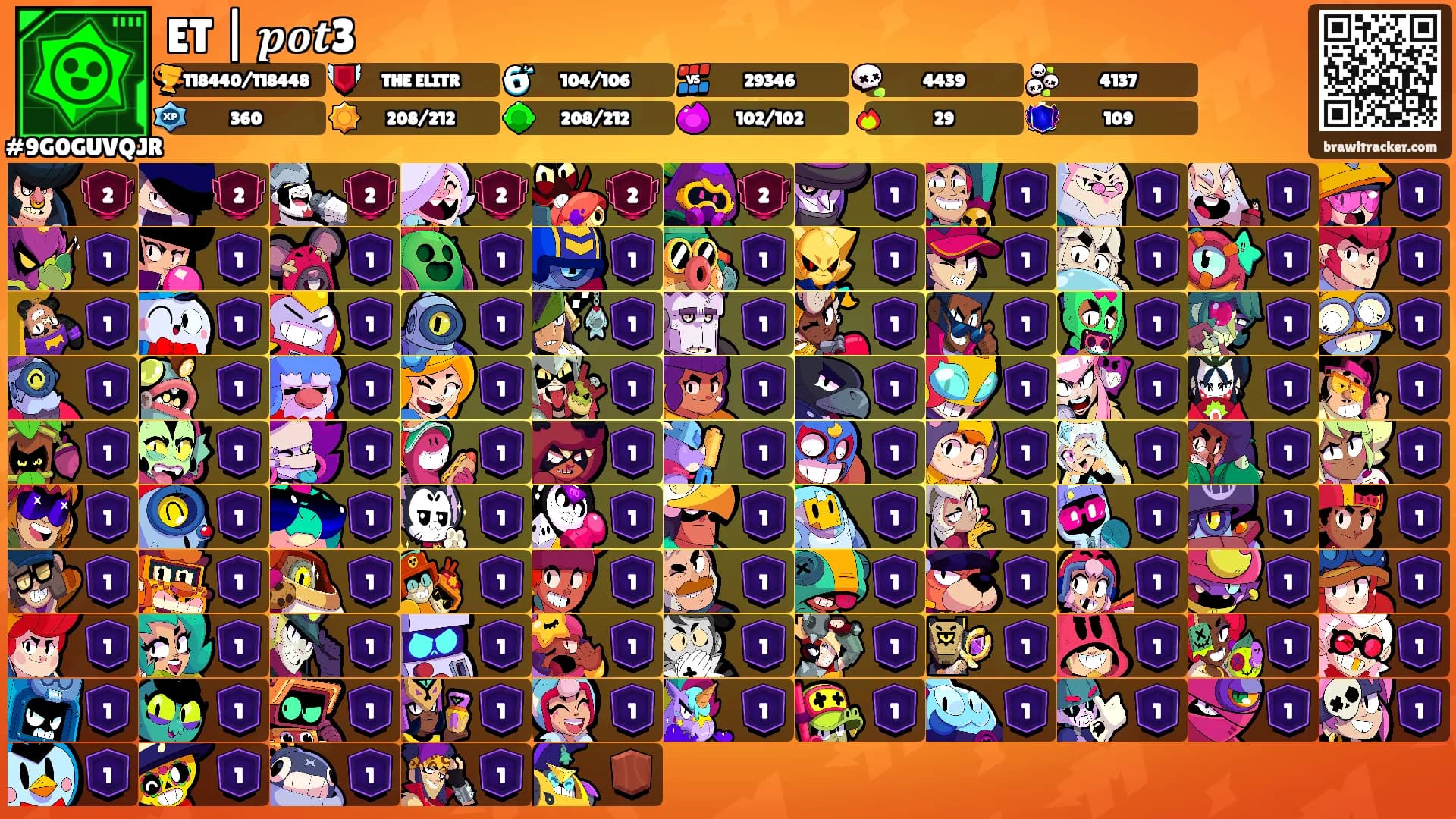 ET | 𝒑𝒐𝒕3's Ranks