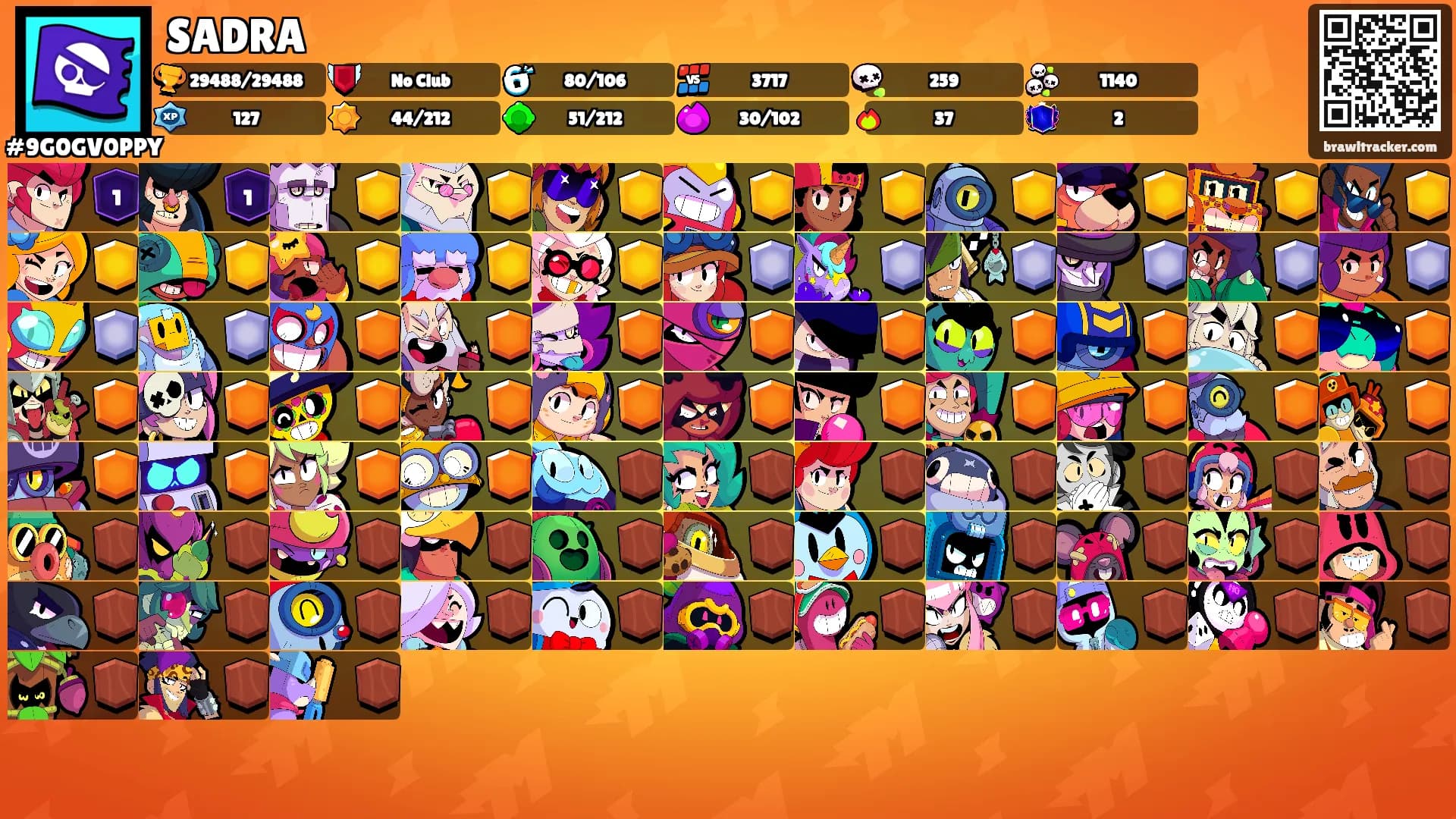 SADRA's Ranks