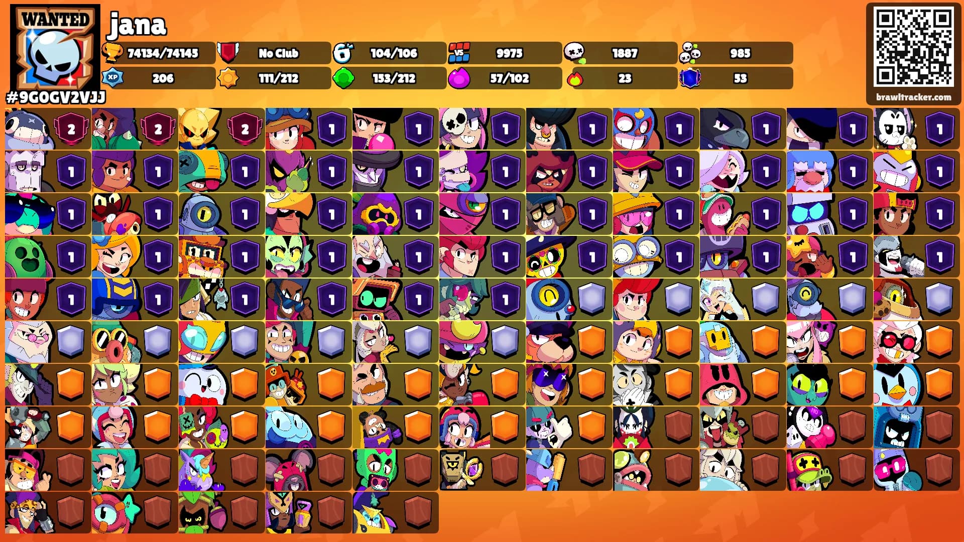 jana's Ranks