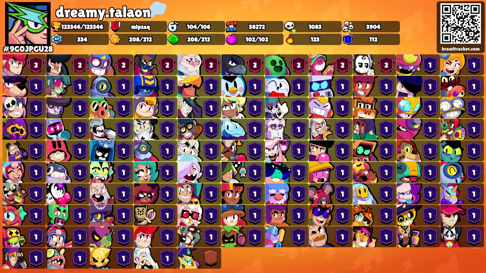 dreamy.talaon💭's Ranks