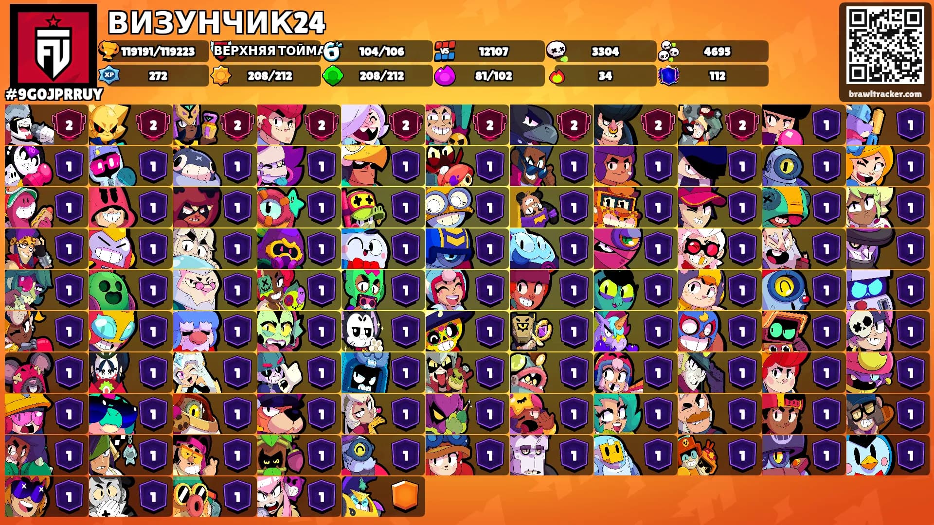ВИЗУНЧИК24's Ranks