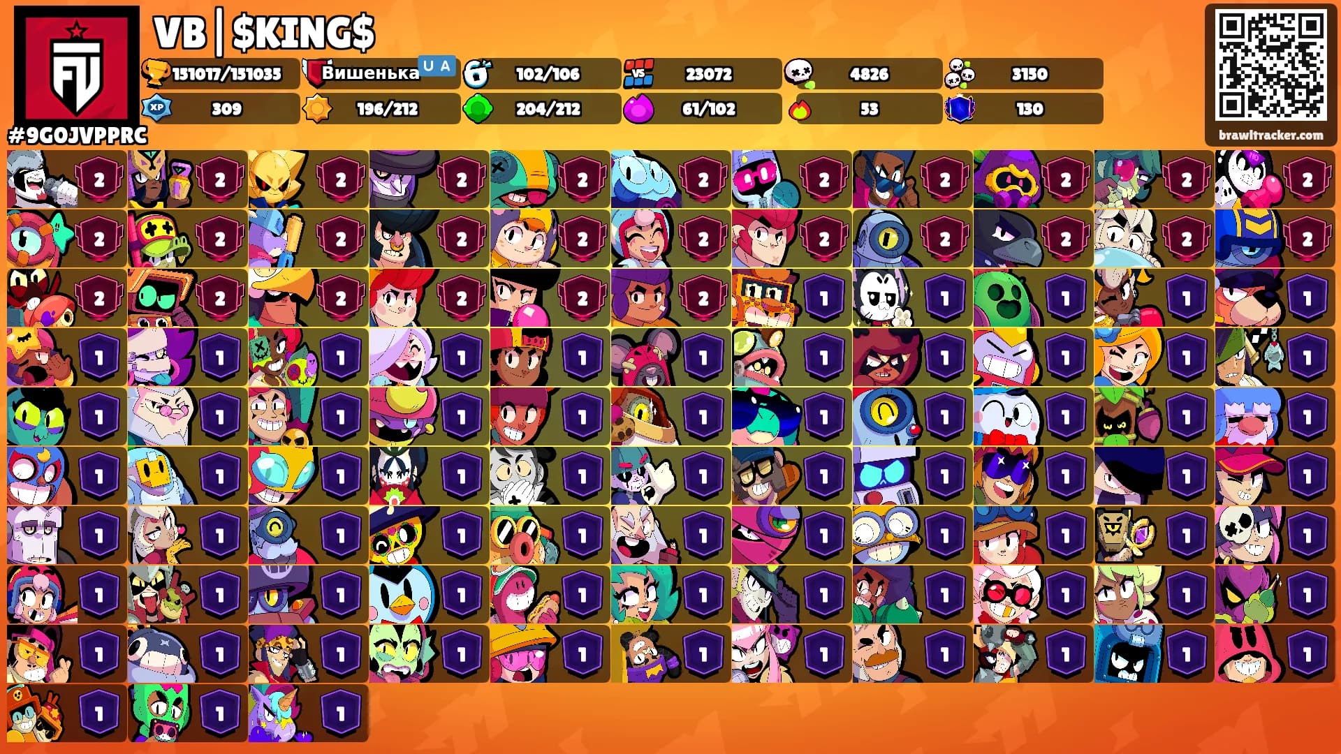 VB|$KING$'s Ranks