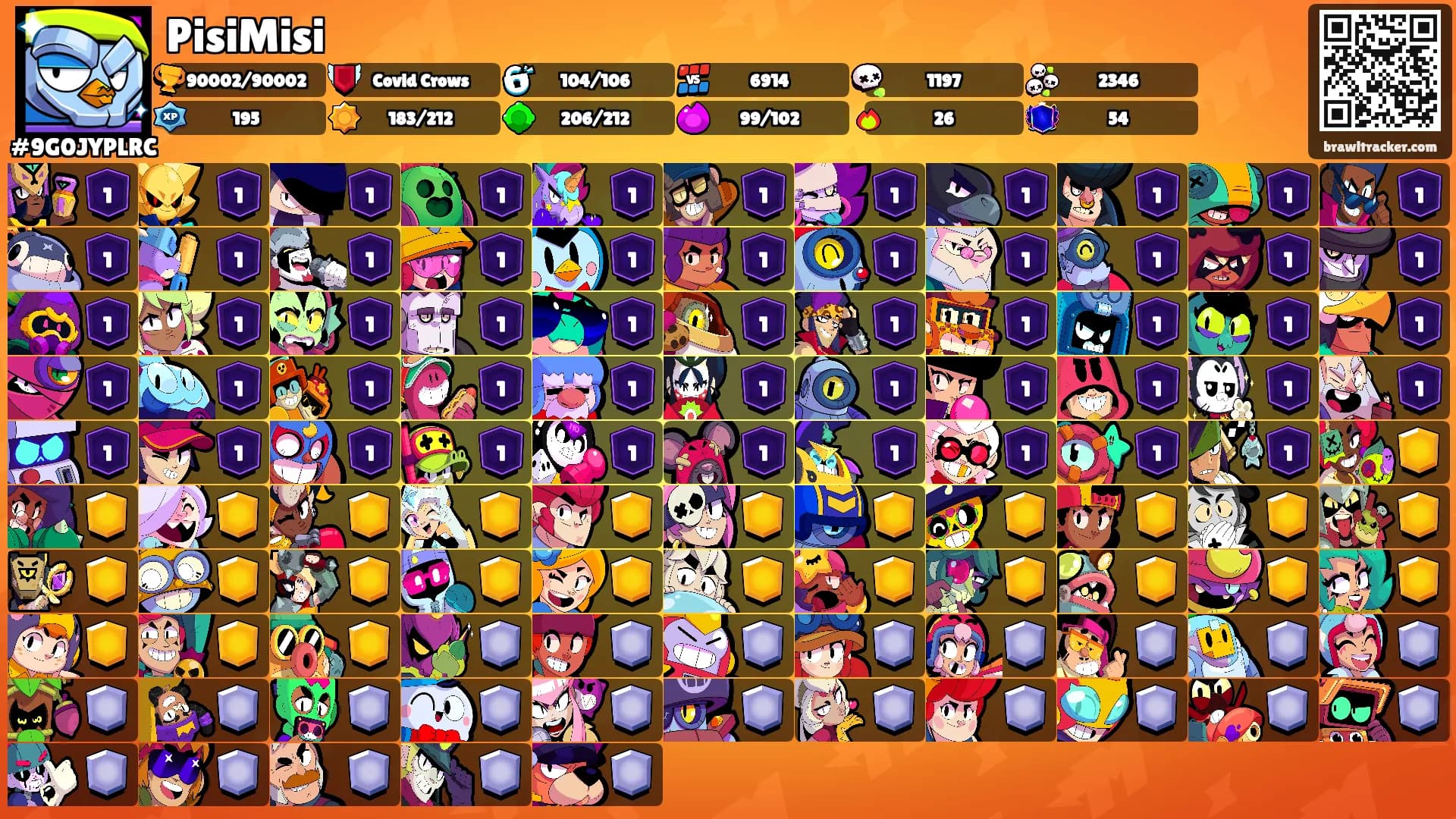 PisiMisi's Ranks