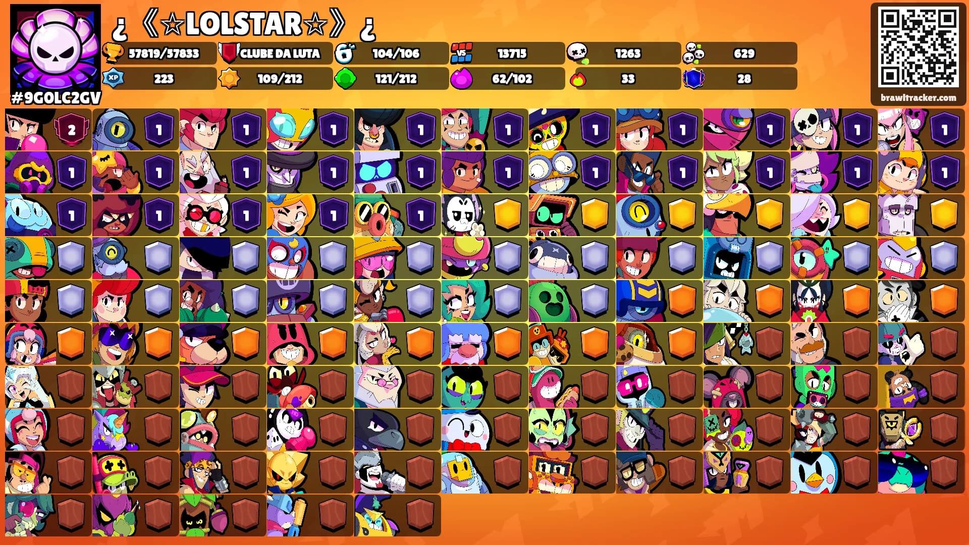 ¿《☆LOLSTAR☆》¿'s Ranks