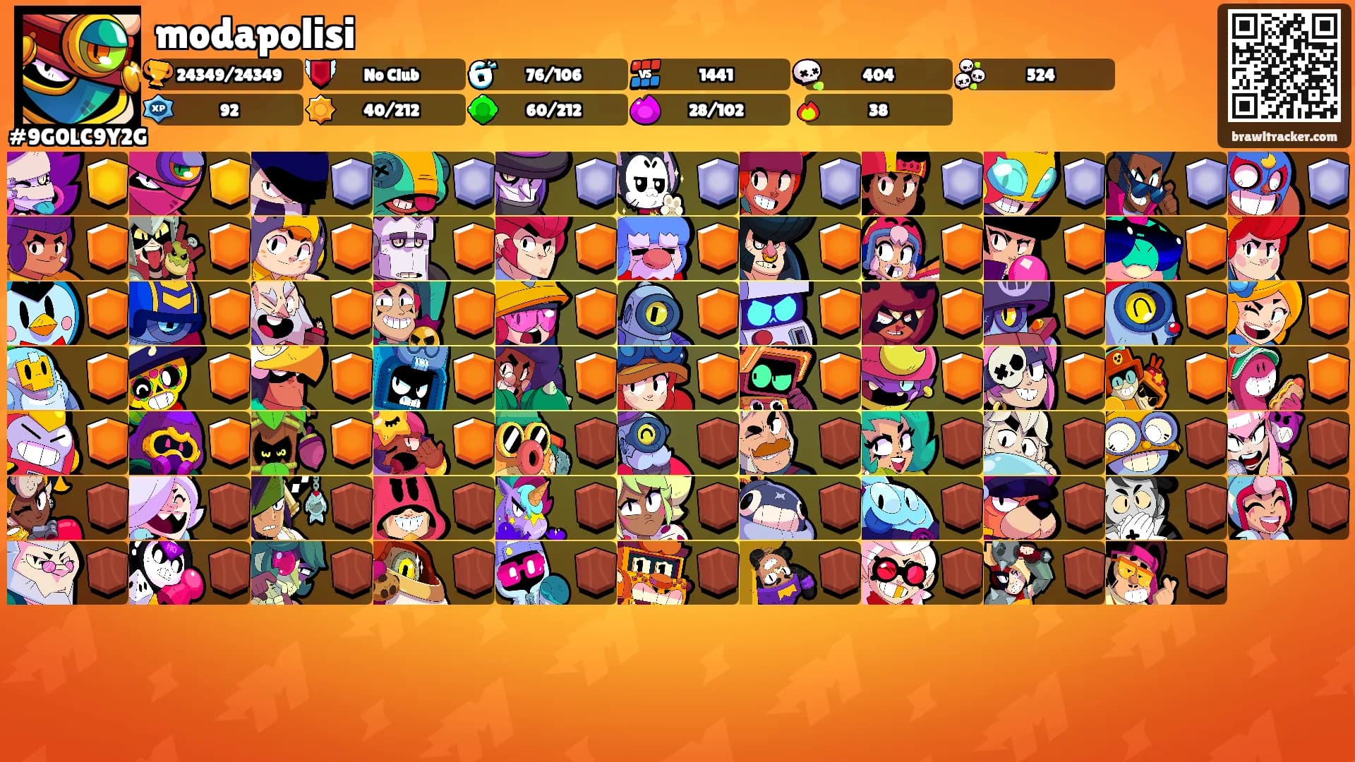 modapolisi's Ranks