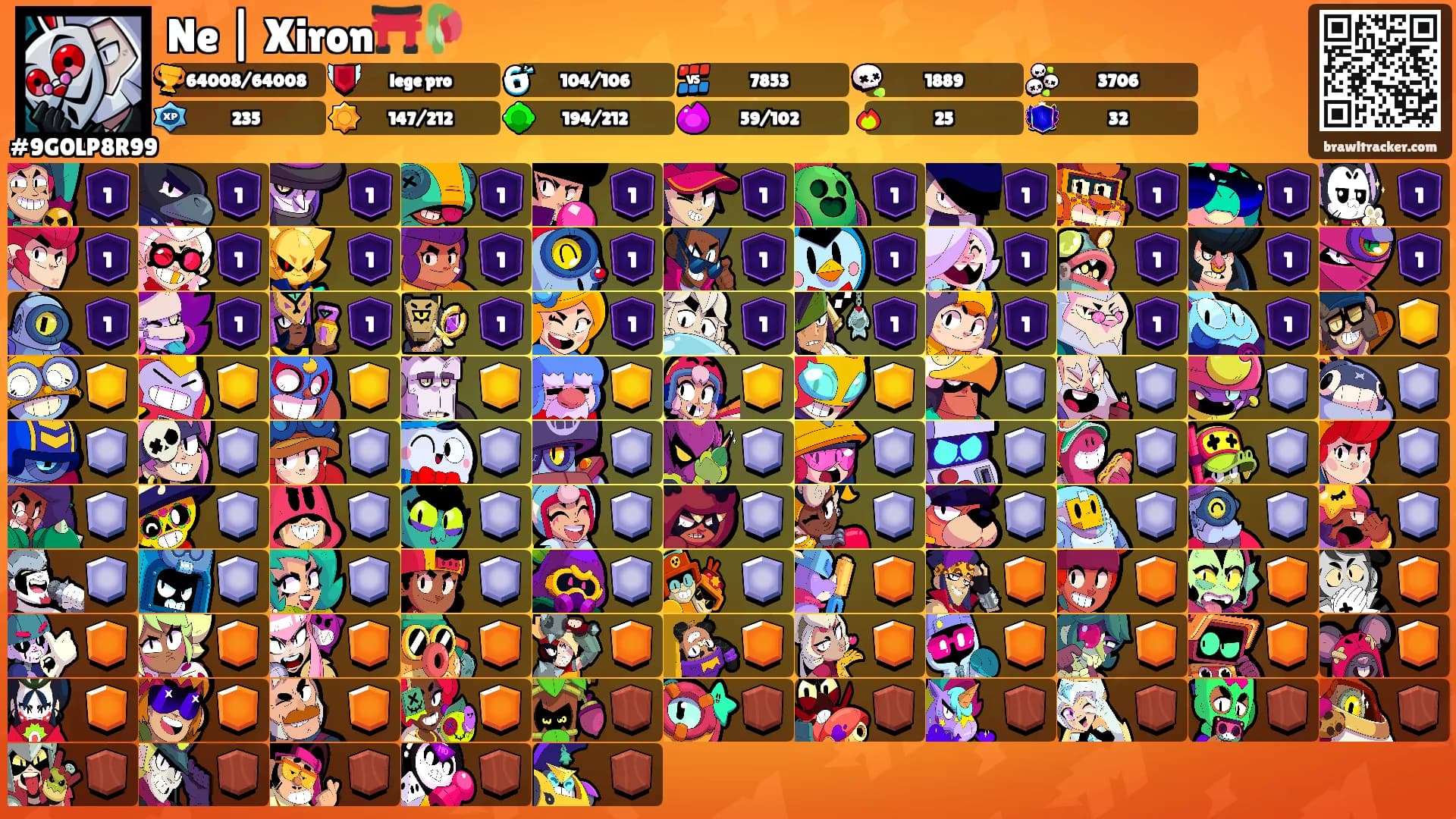 Ne | Xiron⛩️🥀's Ranks