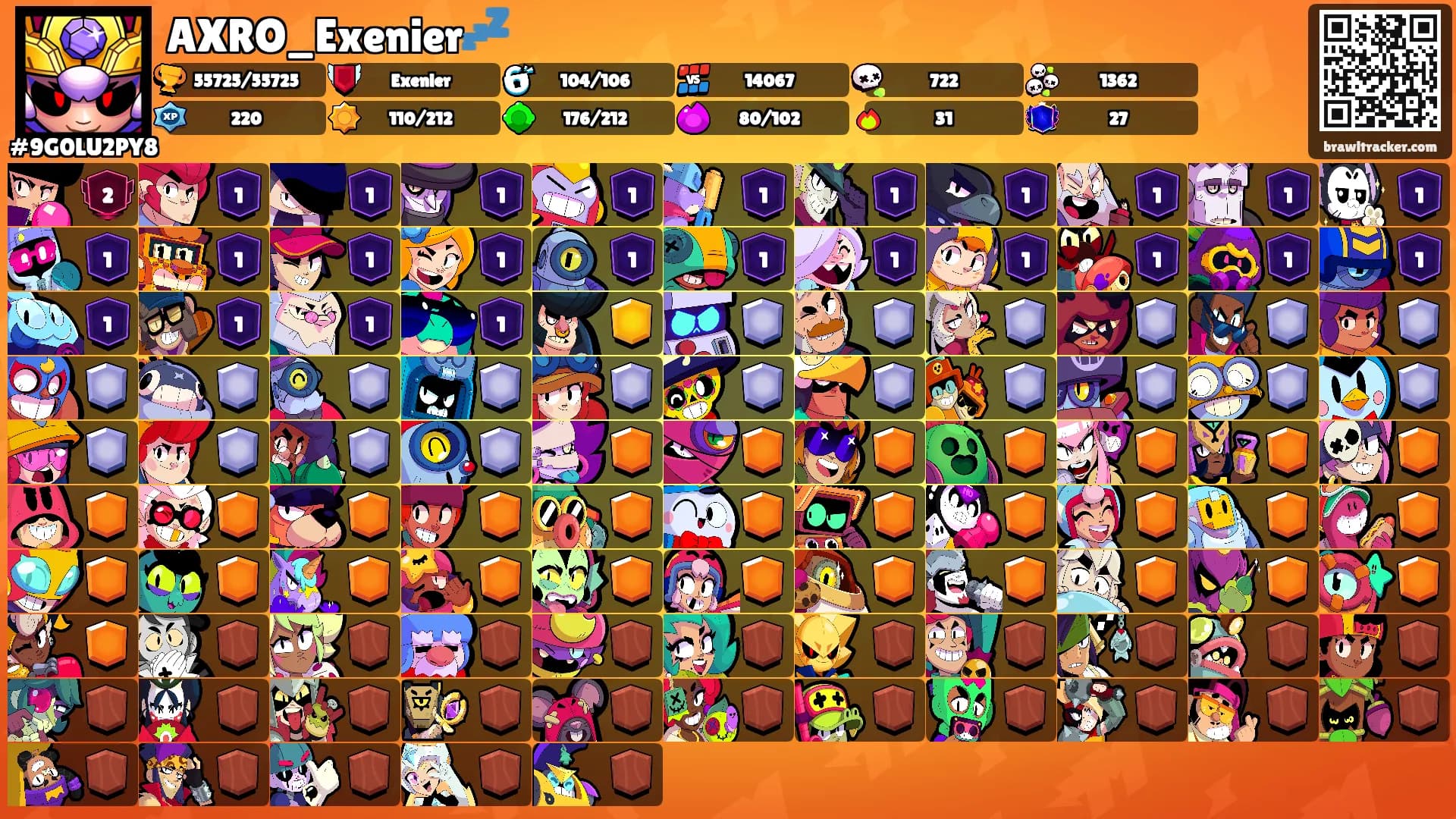 AXRO_Exenier💤's Ranks