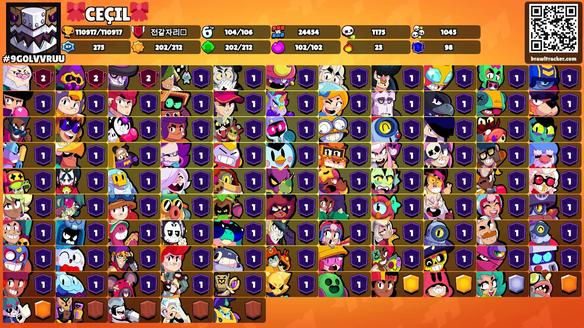 🎀CEÇIL🎀's Ranks