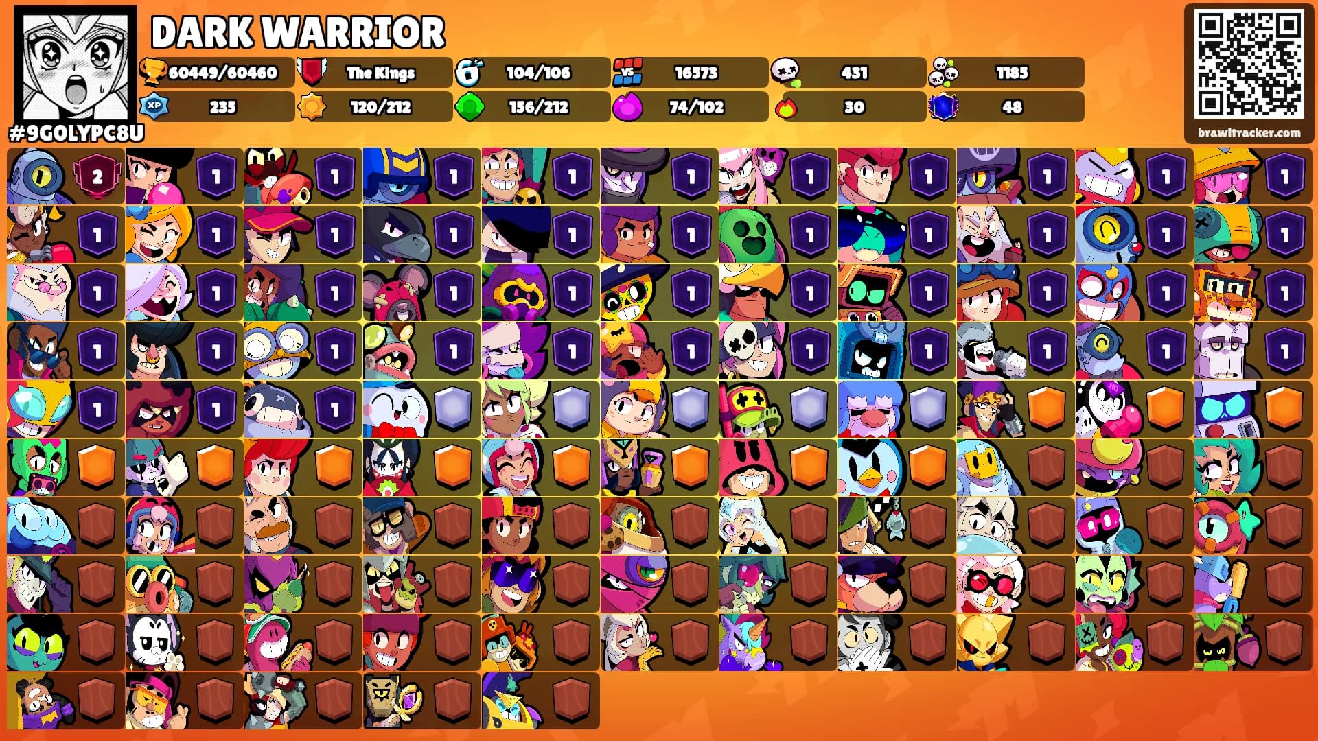 DARK WARRIOR's Ranks