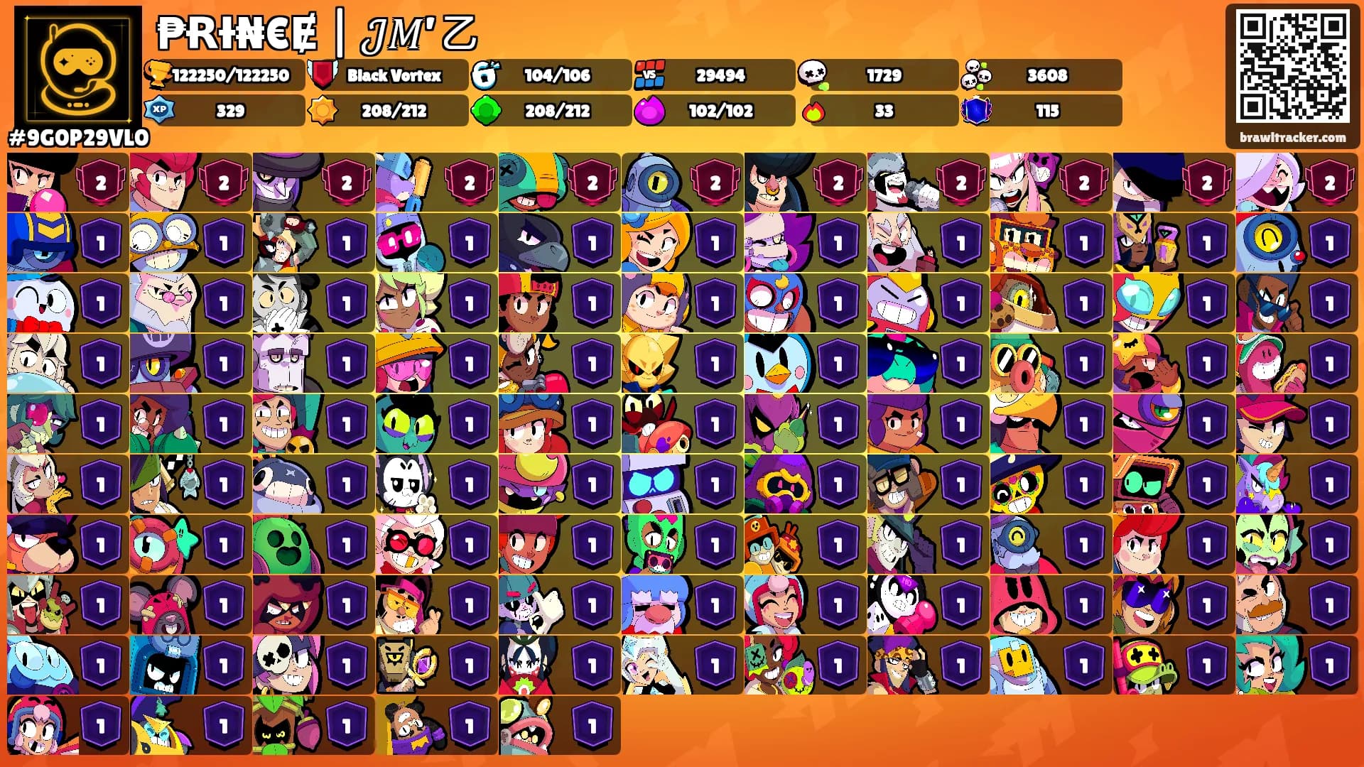 ₱ɌƗ₦€Ɇ | 𝒥𝑀’乙's Ranks