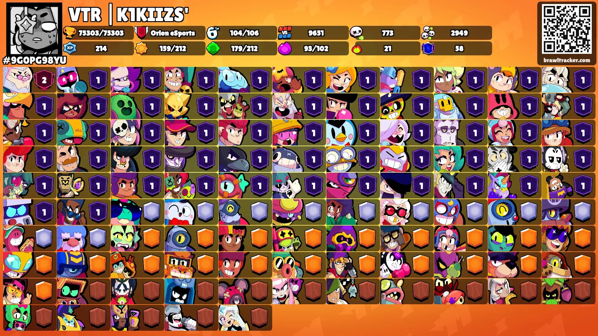 VTR |K1KIIZS''s Ranks
