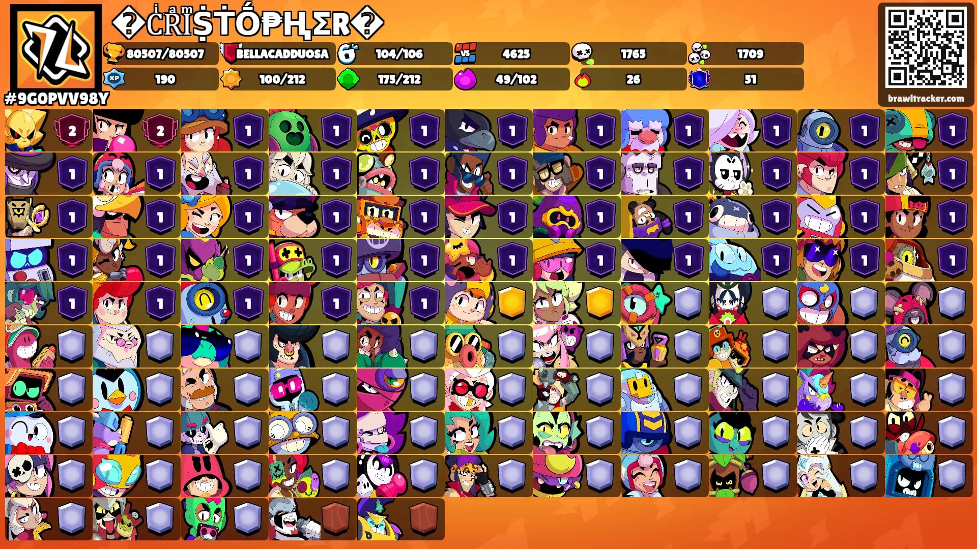 �CͥRͣIͫṨṪṒ₱ⱧΣR�'s Ranks