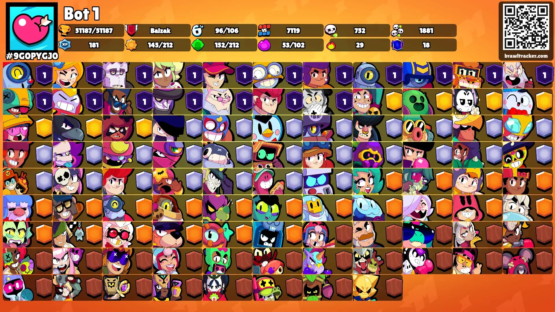 Bot 1's Ranks