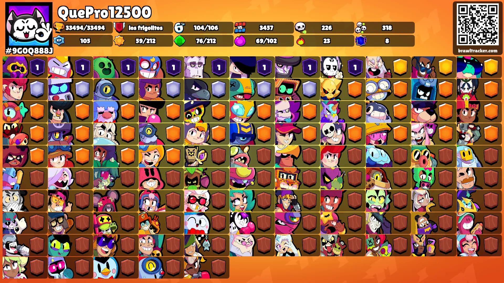 QuePro12500's Ranks