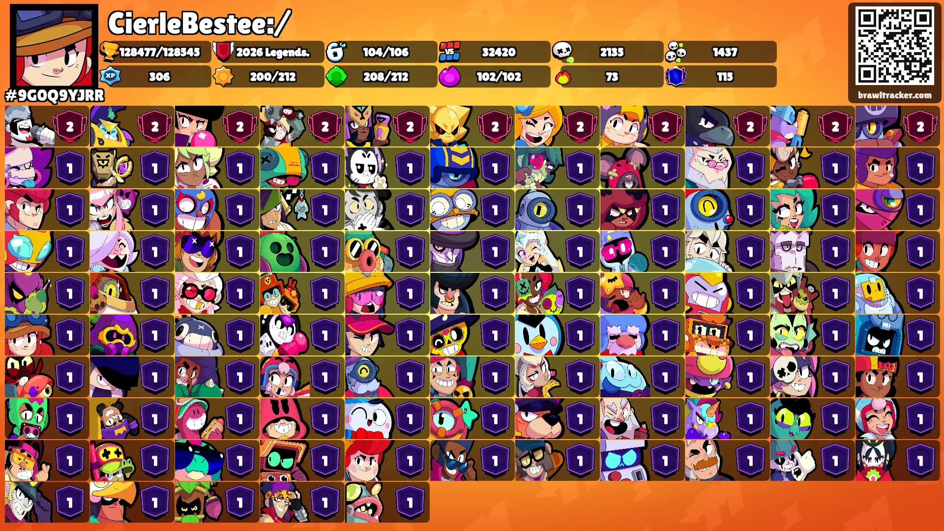 CierleBestee:/'s Ranks