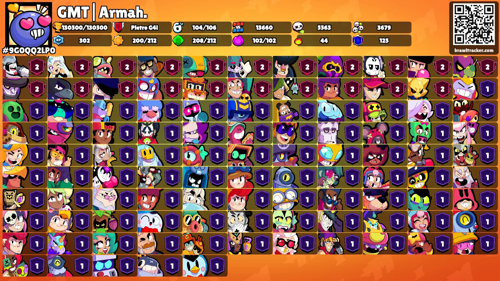 GMT|Armah.'s Ranks