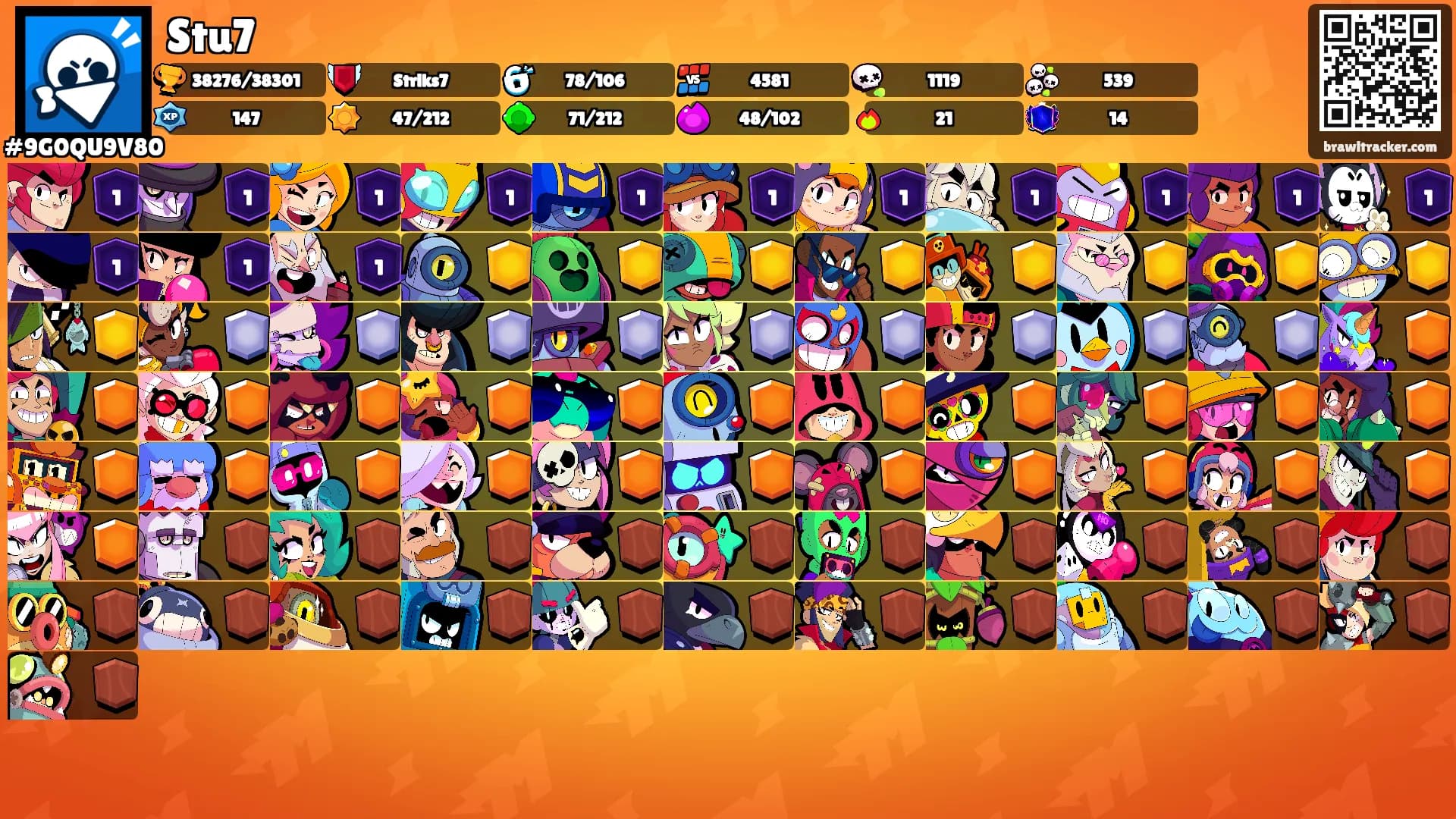 Stu7's Ranks