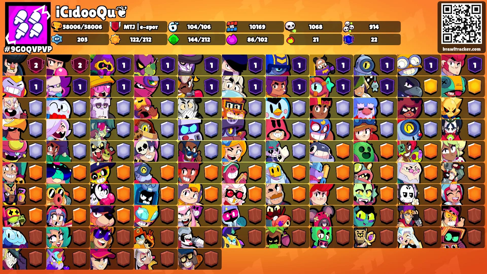 iCıdooQu❦'s Ranks