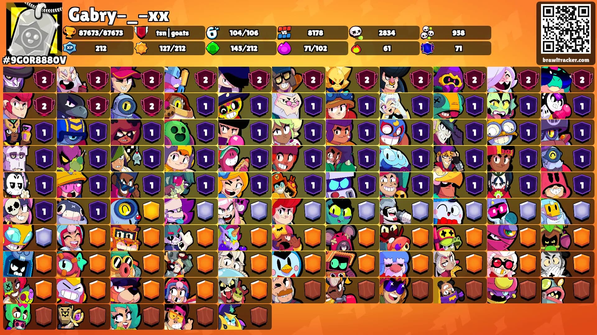 Gabry-_-xx's Ranks